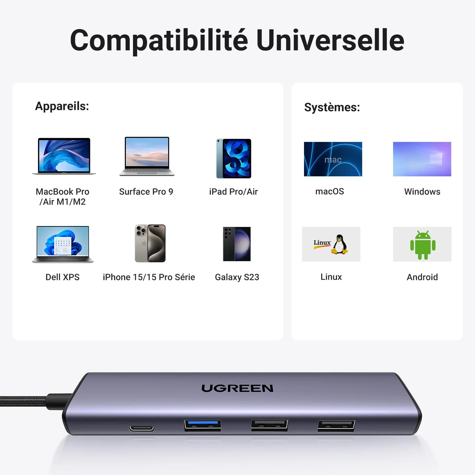 UGREEN Revodok Hub USB C HDMI 4K avec PD Charge 100W Aliment - Image 7