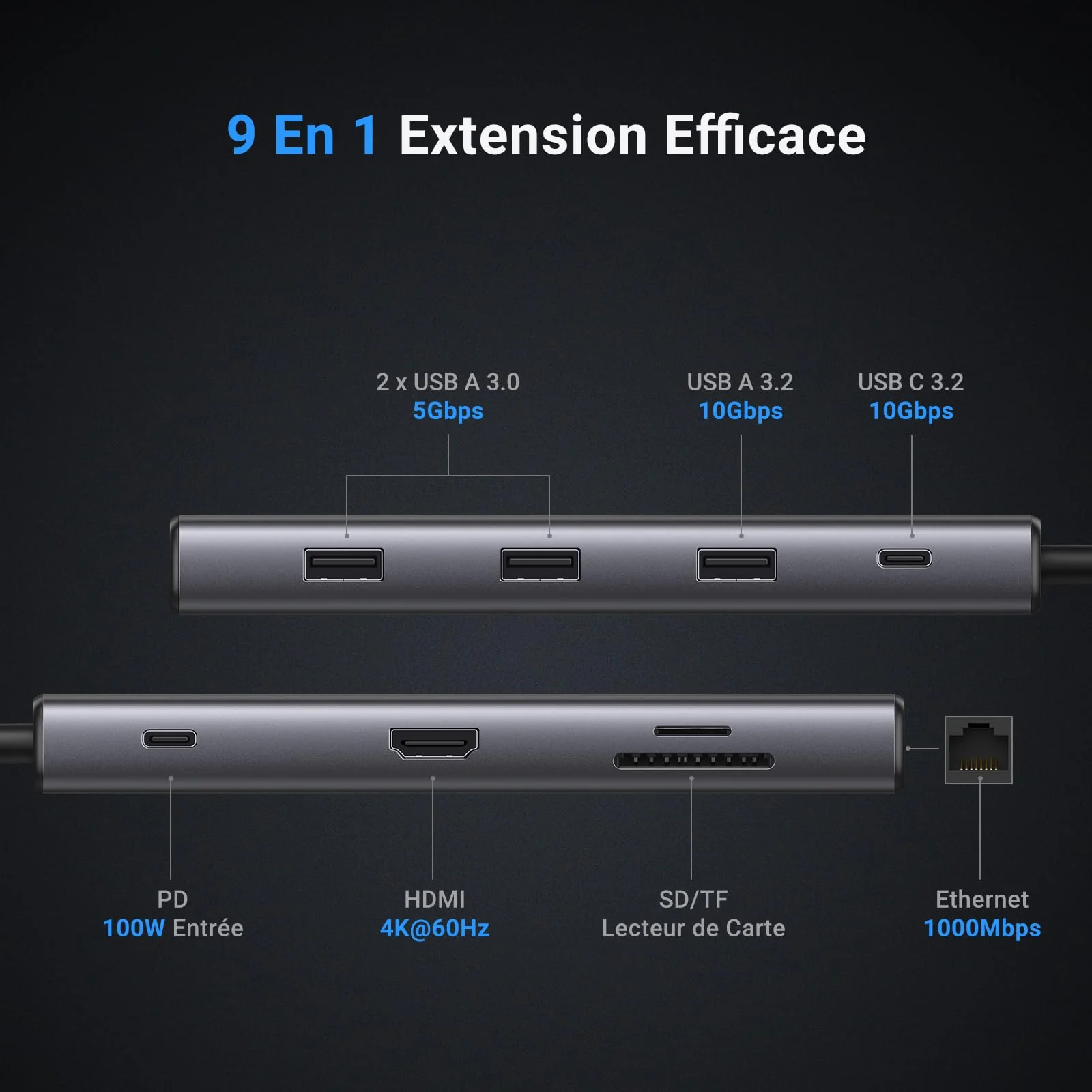 UGREEN Revodok Pro 109 Hub USB C 3.2 10Gbps 4K60Hz HDMI RJ45 Ethernet 9 en 1 Adaptateur USB C - Image 2