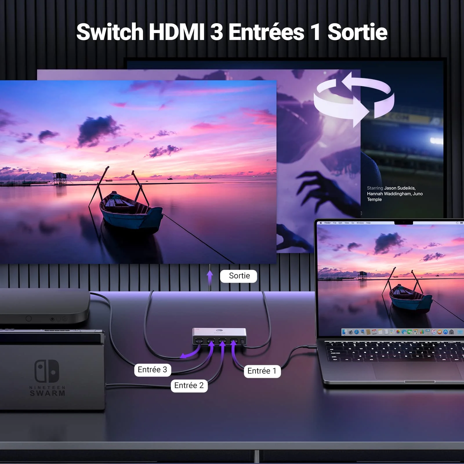 UGREEN Switch HDMI 2.1 8K 60Hz Commutateur HDMI 4K 120Hz 1080P Dolby Vision Atmos HDR 3D Haute Vitesse 48Gbps - Image 2