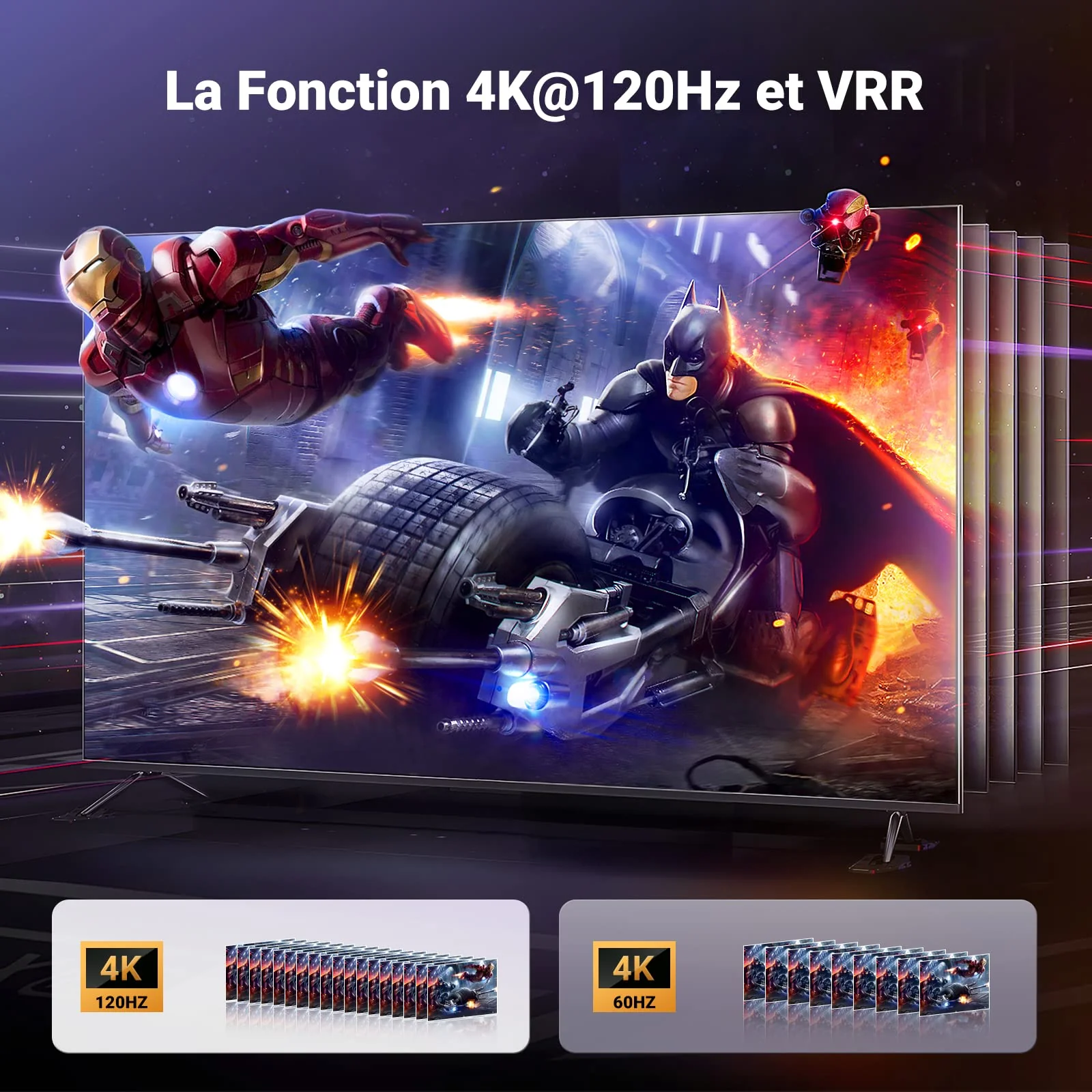 UGREEN Switch HDMI 2.1 8K 60Hz Commutateur HDMI 4K 120Hz 1080P Dolby Vision Atmos HDR 3D Haute Vitesse 48Gbps - Image 3