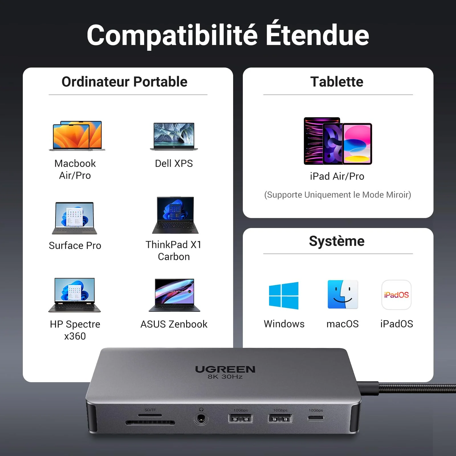 UGREEN Revodok Pro 211 Docking Station USB C 11 en 1 Double HDMI 8K30Hz USB 3.2 10Gbps avec Ethernet RJ45 Hub Adaptateur USB C - Image 8