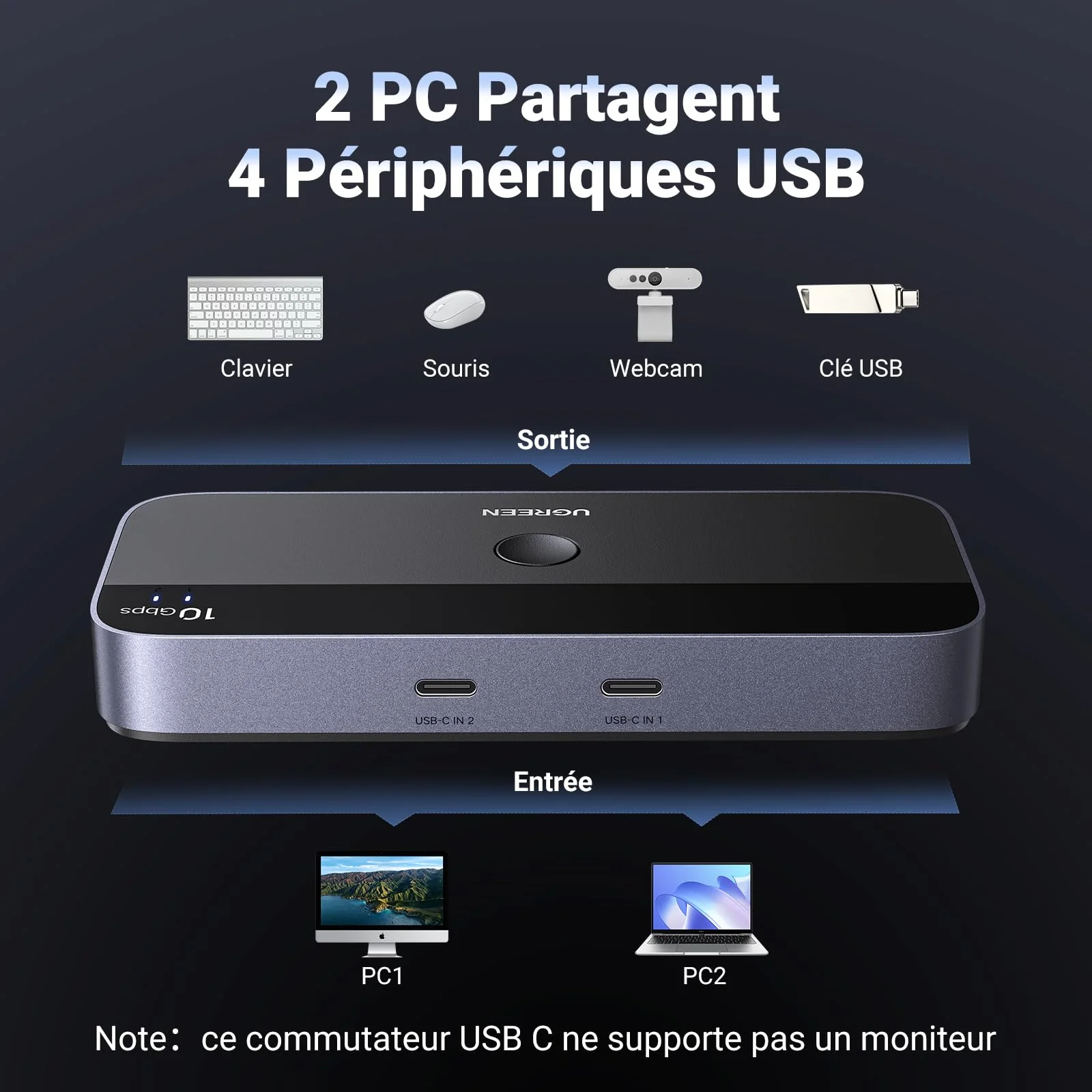 UGREEN Switch USB C 3.2 10Gbps 4 Ports USB Switch - Image 2