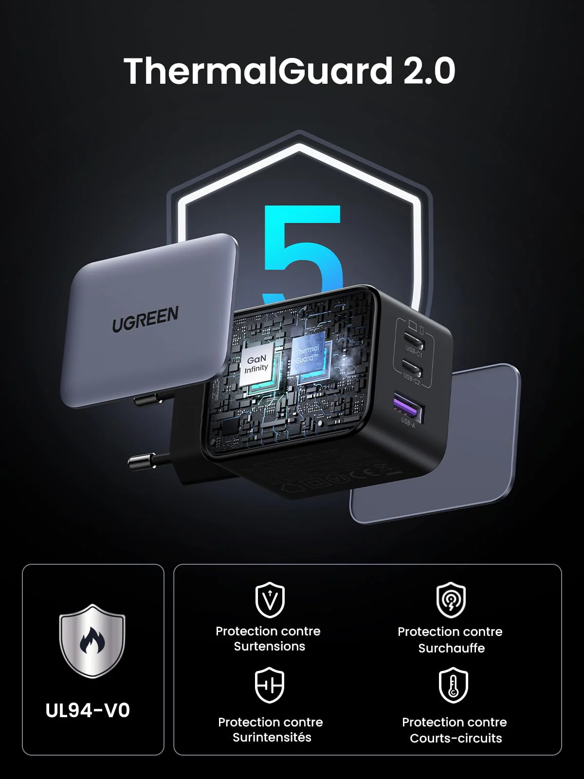 UGREEN Nexode X 65W Chargeur Rapide USB-C à 3 Ports - Image 8