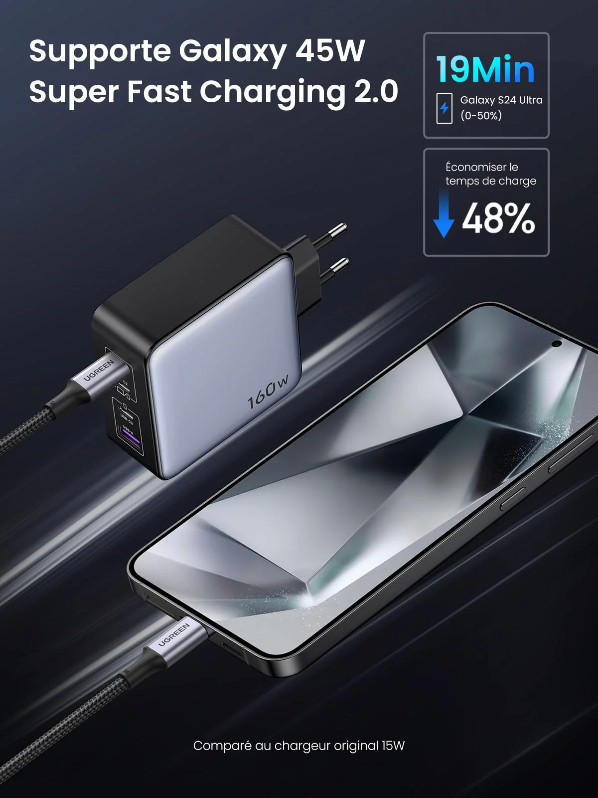 UGREEN Nexode X 160W USB C Chargeur Rapide 4 Ports GaNInfinity Prise USB C Compatible avec iPhone 16 Plus Pro Max 15 14 13 12 11 Galaxy PPS 45W S24 Ultra S23 S22 Pixel iPad MacBook Air Pro M3 M2 M1 - Image 5