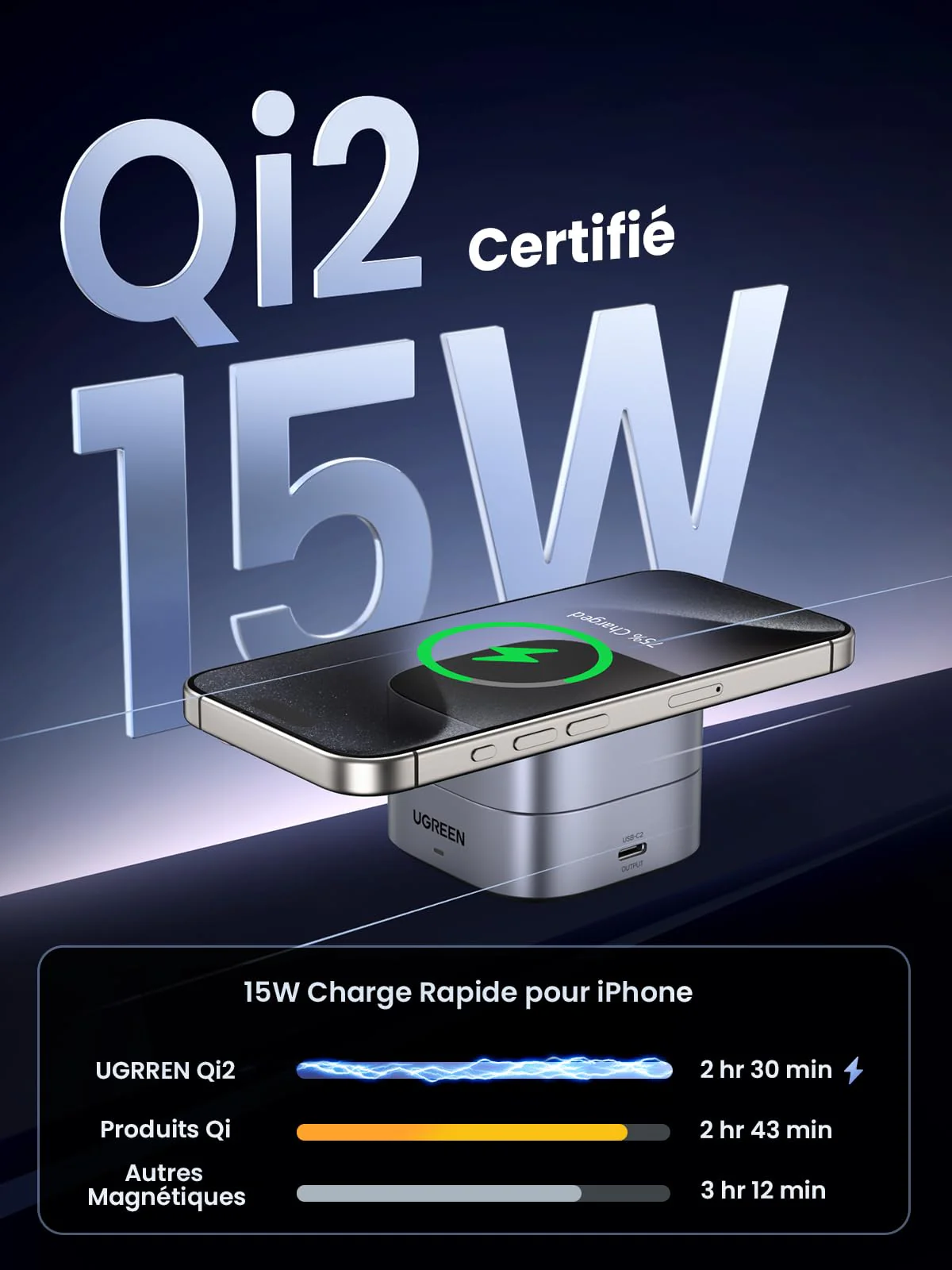 UGREEN MagFlow Chargeur Sans Fil 2-en-1 (Qi2 15W, Compatible MagSafe, Pliable) - Image 3