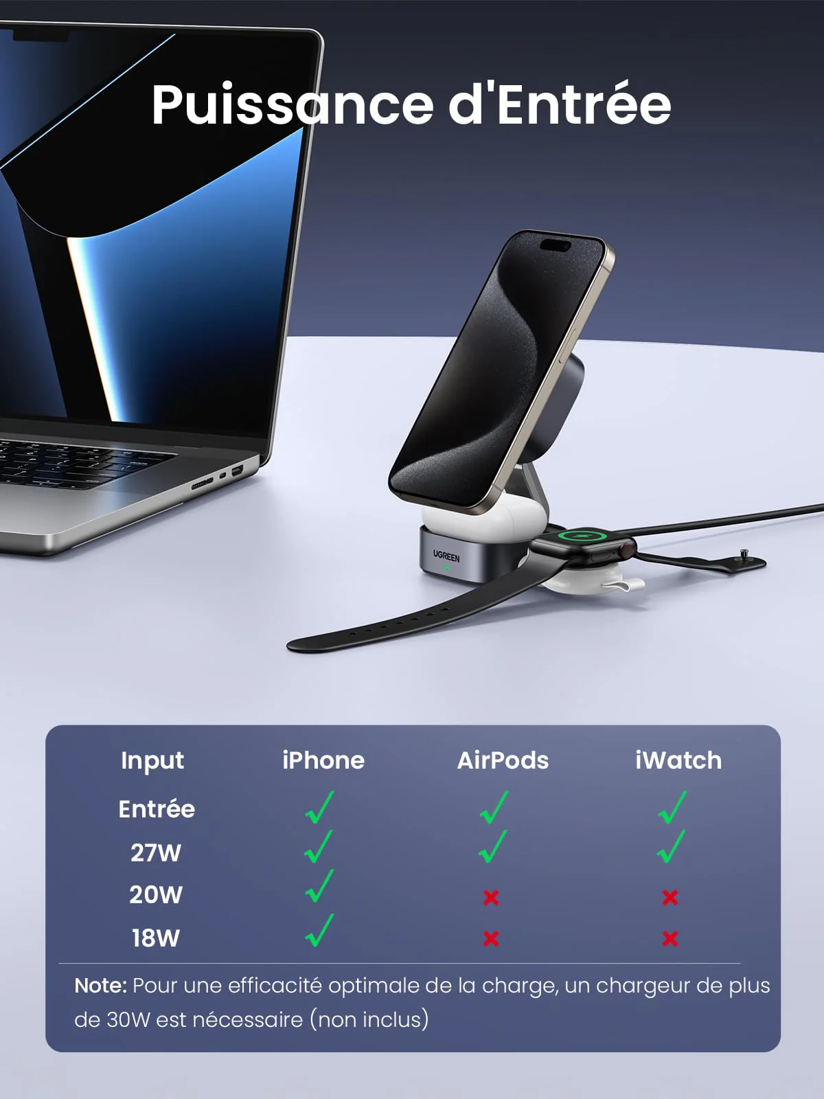 UGREEN MagFlow Chargeur Sans Fil 2-en-1 (Qi2 15W, Compatible MagSafe, Pliable) - Image 6