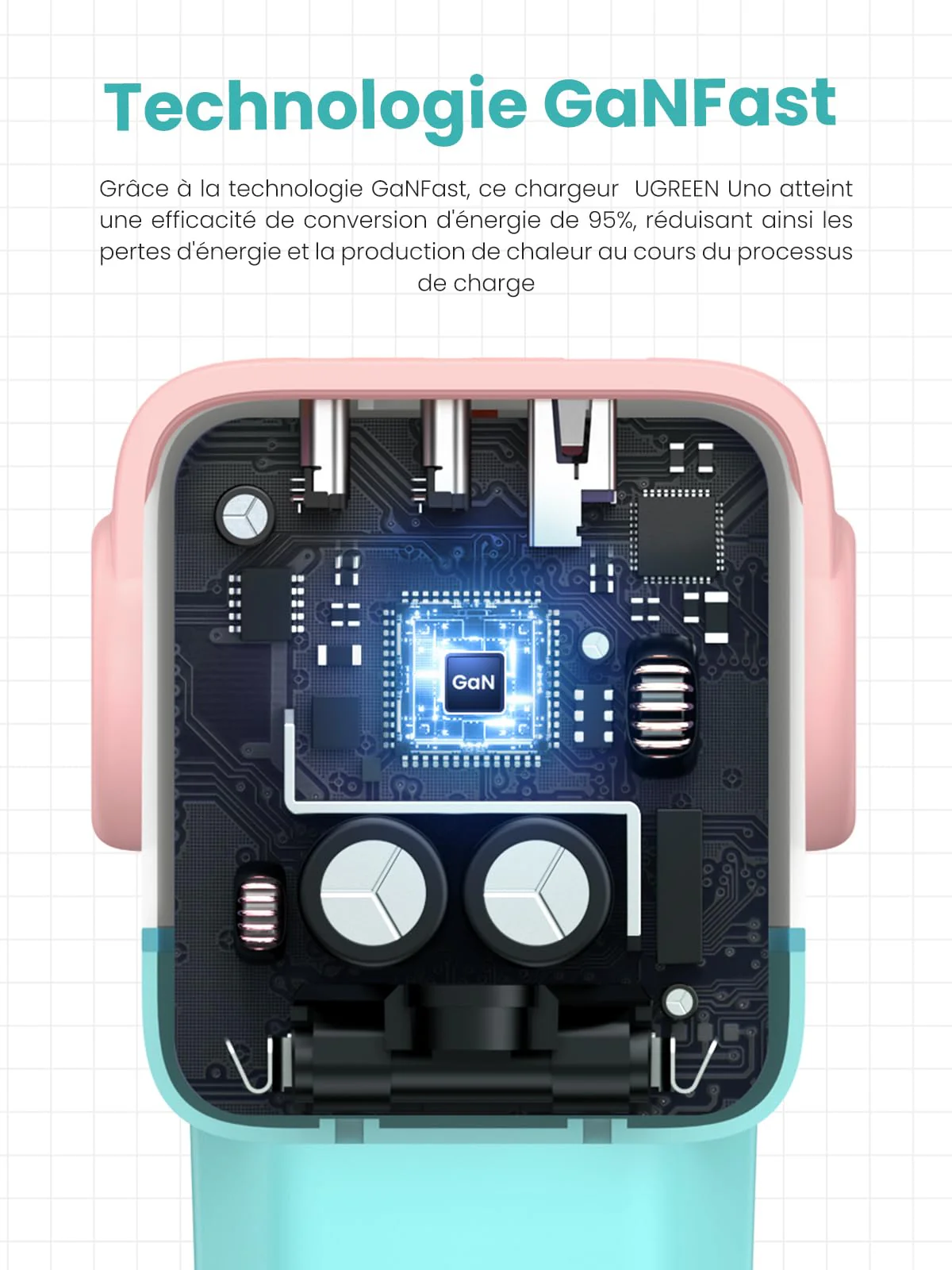 UGREEN Uno Chargeur 65W Chargeur USB C Rapide 3 Ports (Bleu Rosé) - Image 6