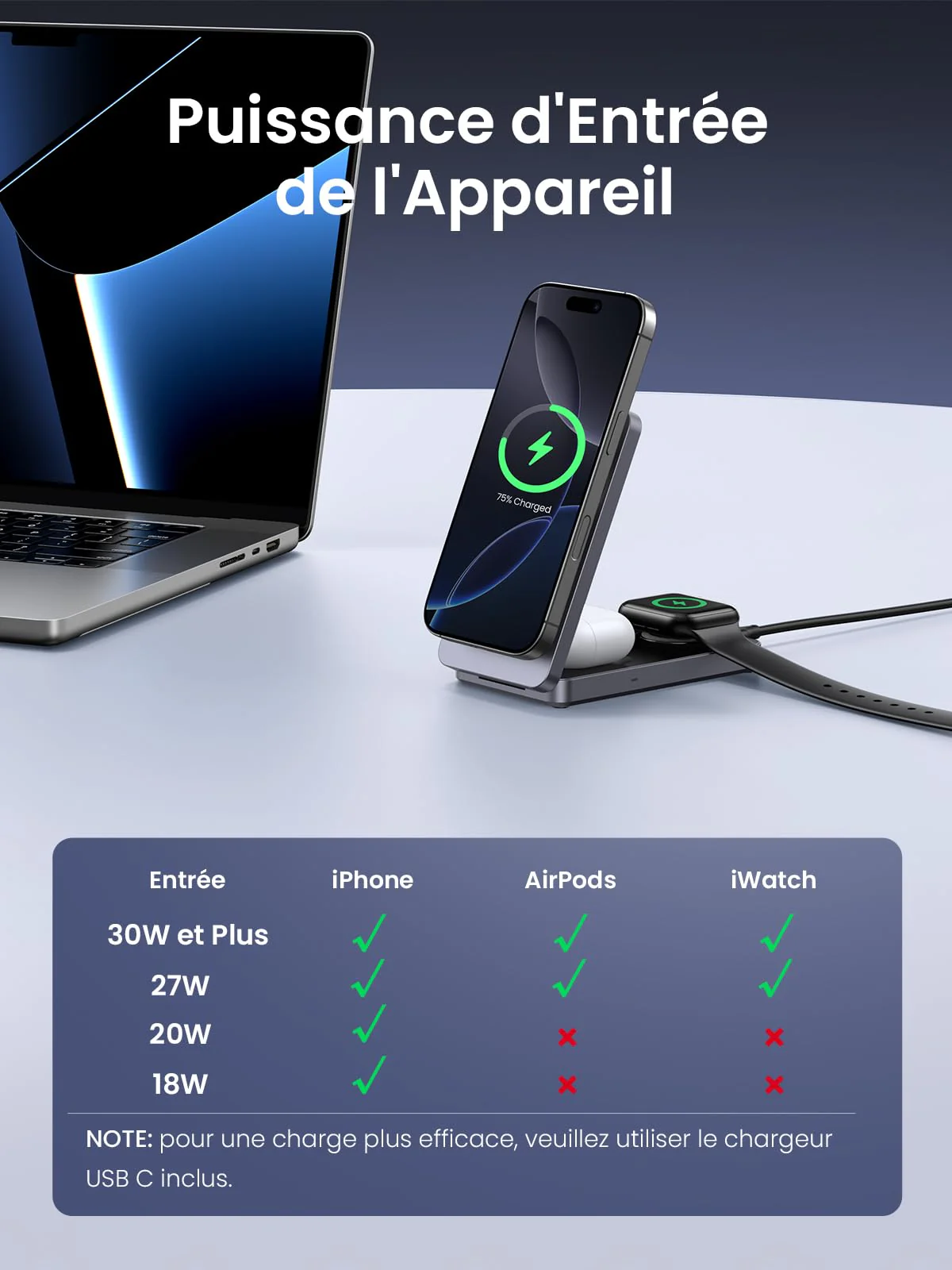 UGREEN MagFlow Chargeur Sans Fil 3-en-1 (Qi2 15W, Pliable, Compatible MagSafe) - Image 7