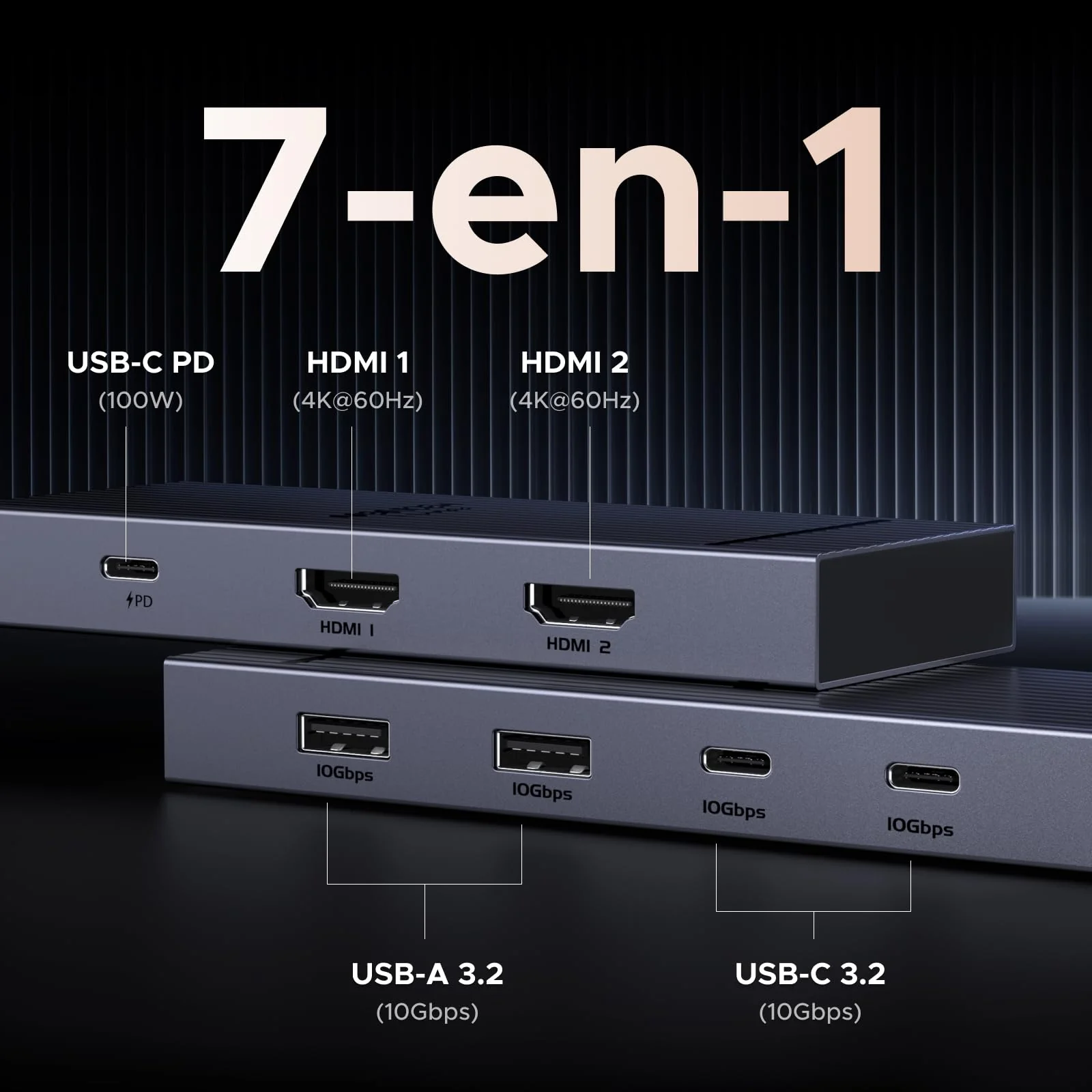 UGREEN Revodok Pro 207 Station d’accueil 7-en-1 (Double HDMI 4K@60Hz) - Image 2