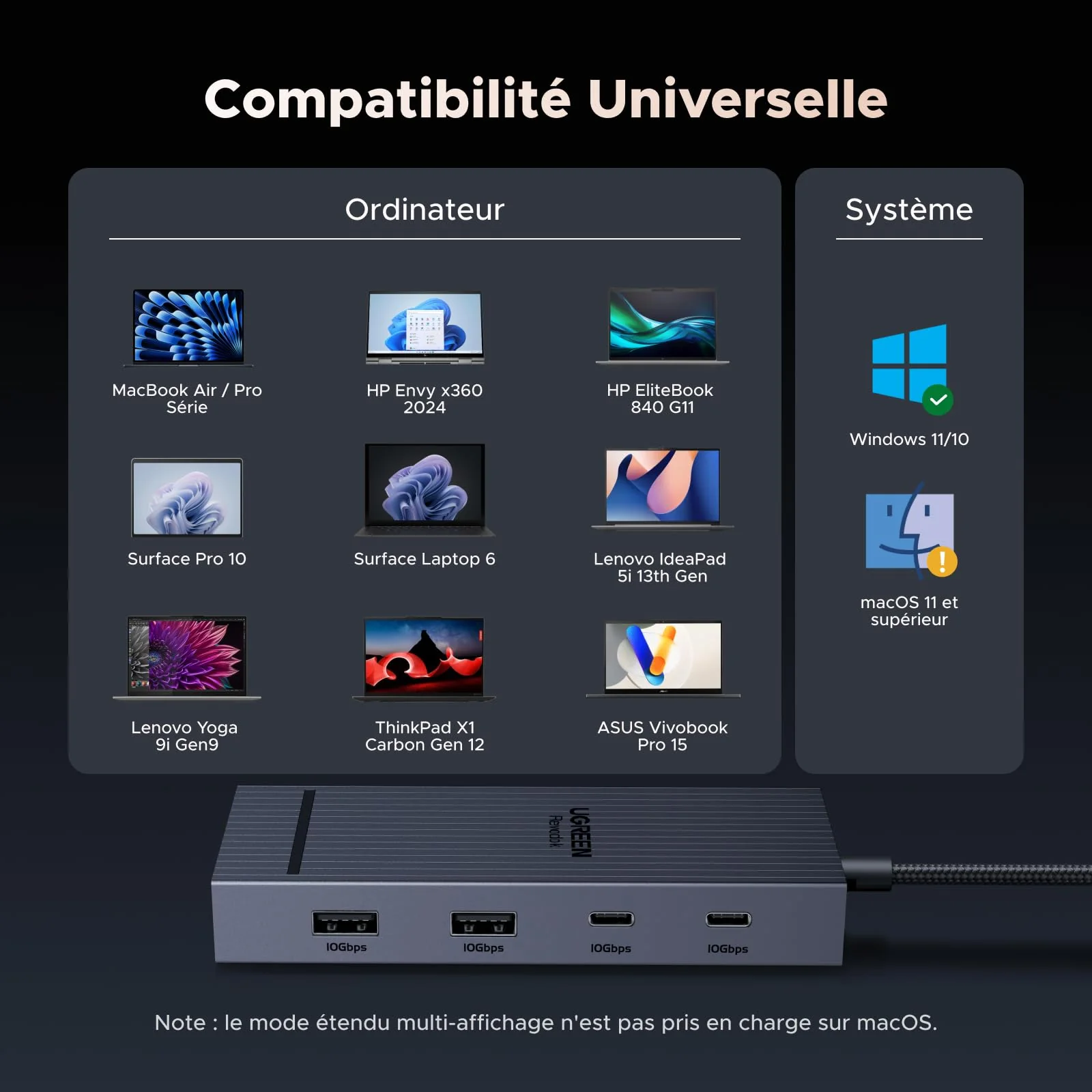 UGREEN Revodok Pro 207 Station d’accueil 7-en-1 (Double HDMI 4K@60Hz) - Image 7
