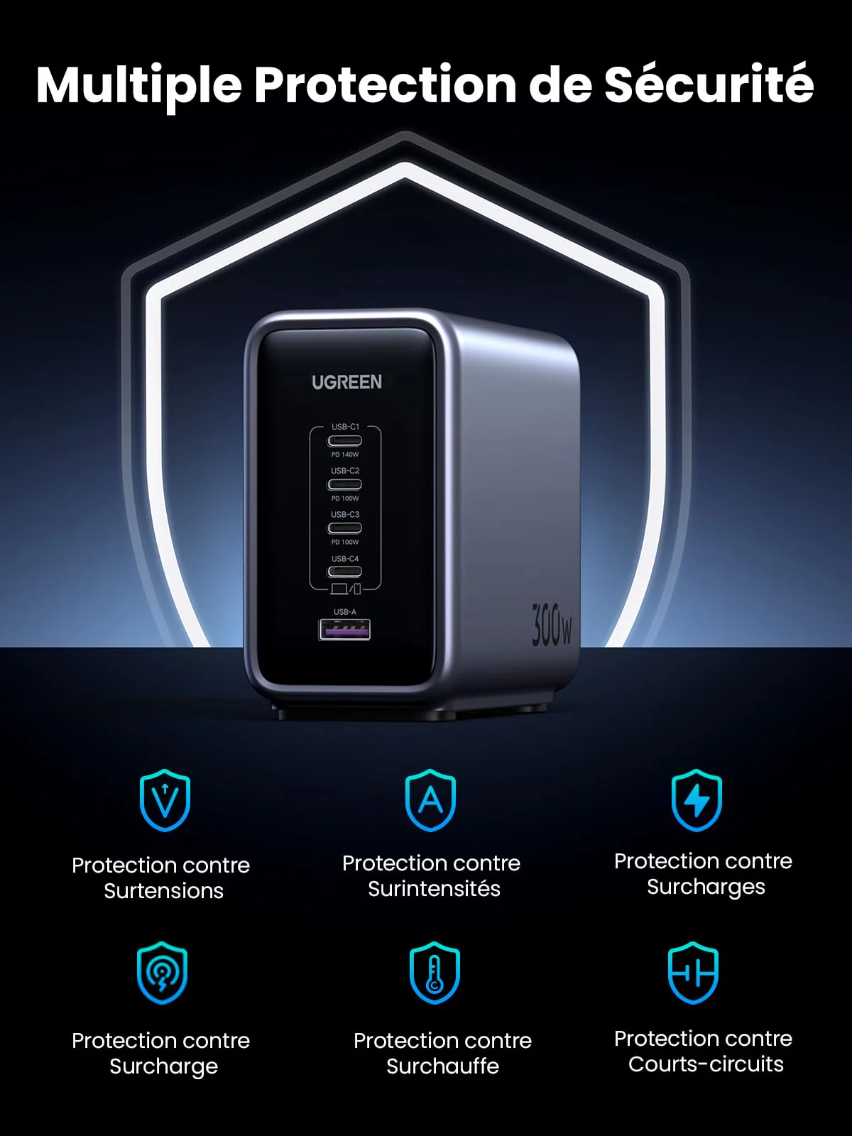 UGREEN 300W Nexode USB C Chargeur Station PD 3.1 140W Charge Rapide Prise Secteur Bureau GaN Tech - Image 9