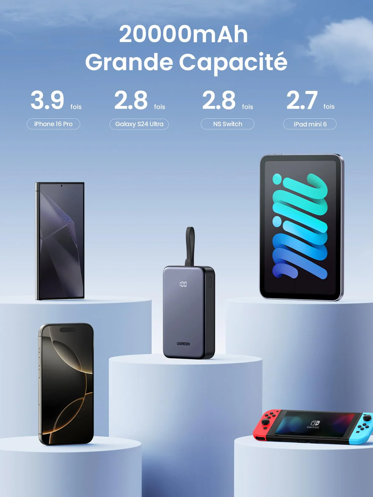 UGREEN Batterie Externe 20000mAh 22.5Wavec Câble USB C Intégré - Image 3