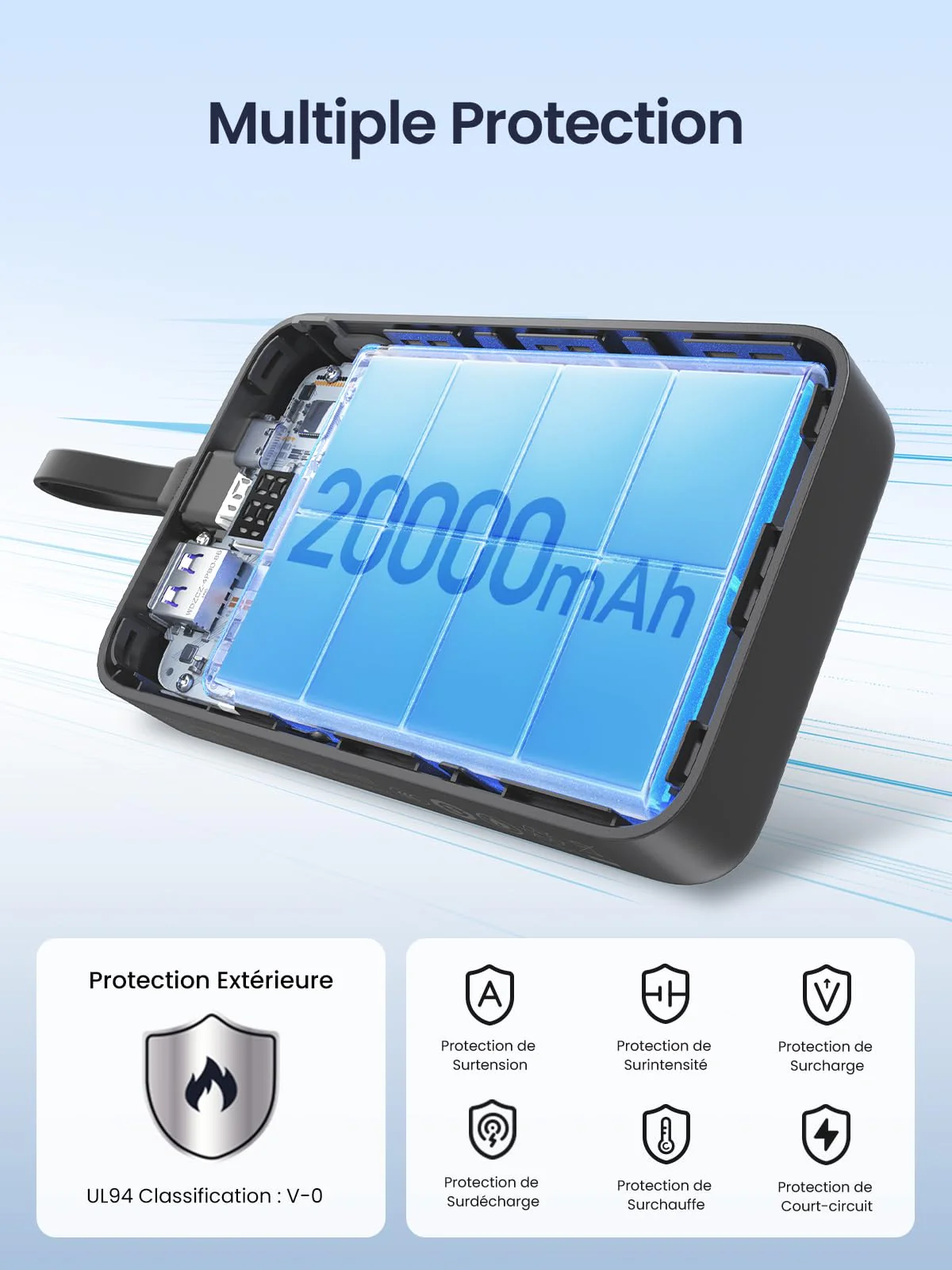 UGREEN Batterie Externe 20000mAh 22.5Wavec Câble USB C Intégré - Image 8