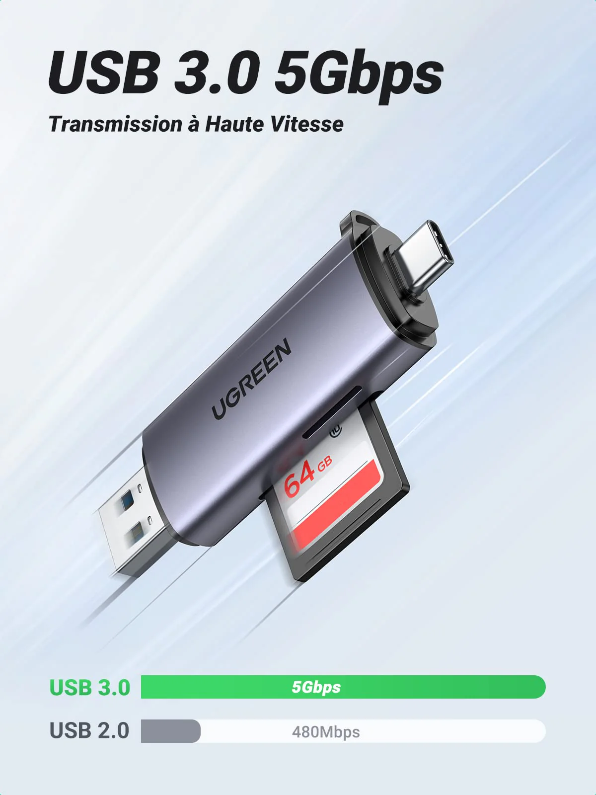 UGREEN Lecteur de Carte SD Micro SD USB C USB 3.0 2 en 1 Adaptateur - Image 3