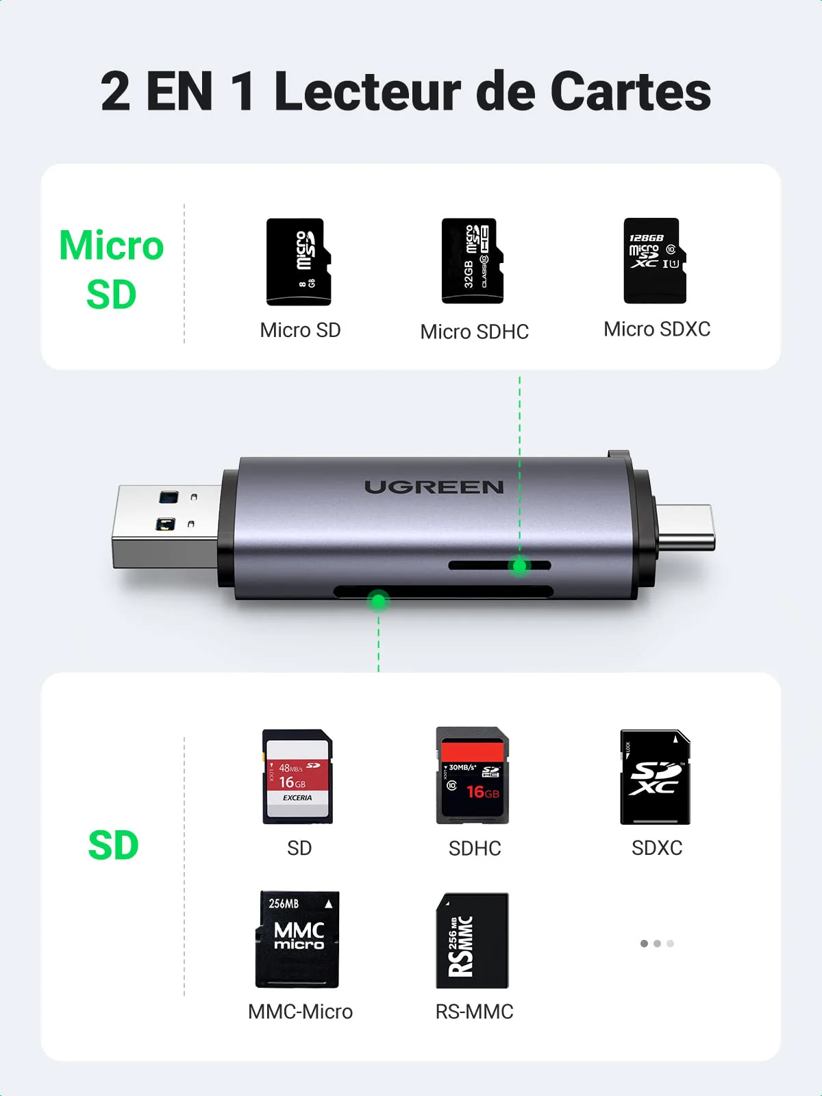 UGREEN Lecteur de Carte SD Micro SD USB C USB 3.0 2 en 1 Adaptateur - Image 4