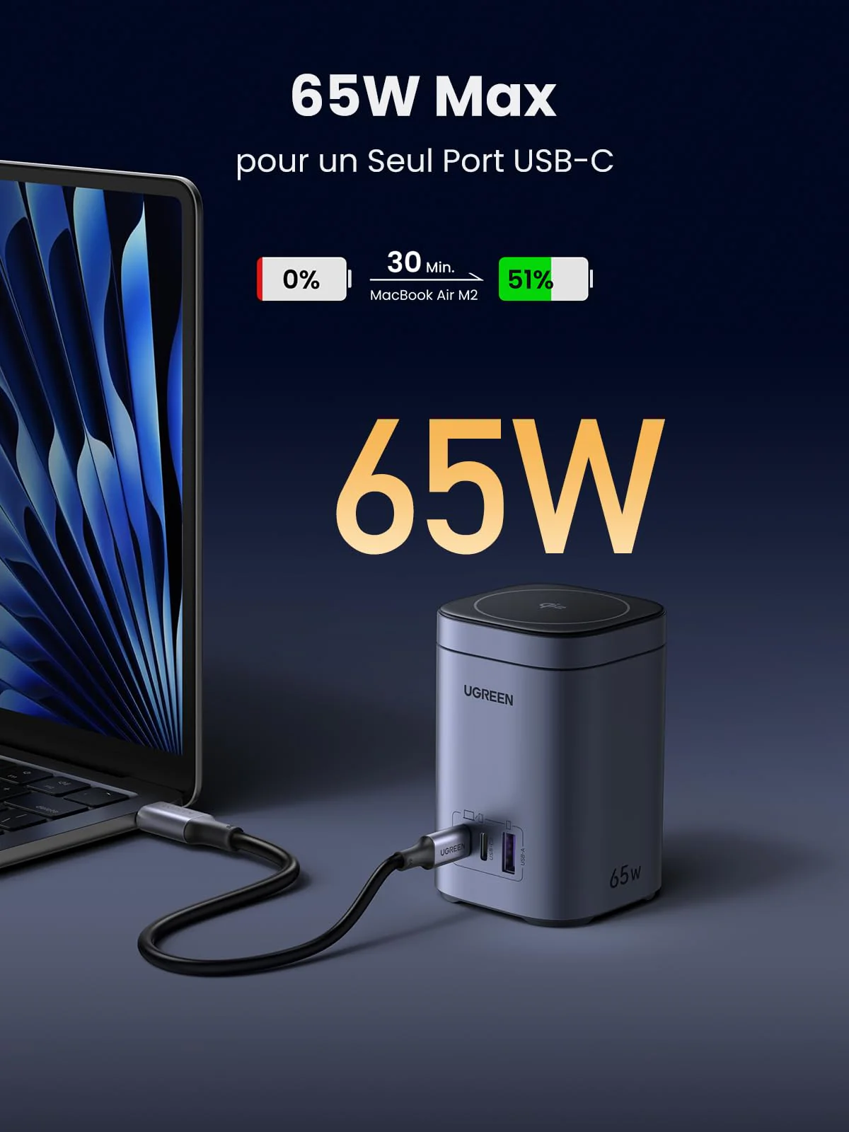 UGREEN Nexode 65W GaN Chargeur 3 Ports & Qi2 15W Chargeur sans Fil - Image 4