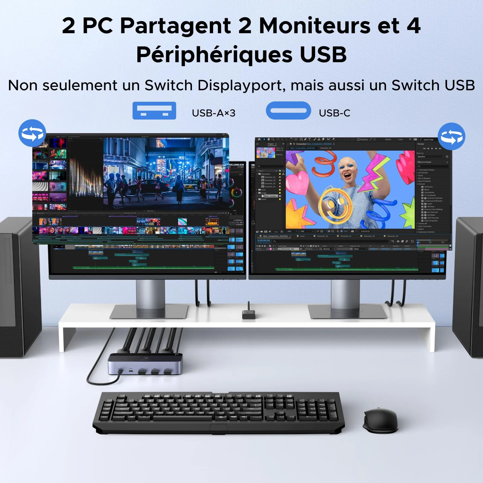UGREEN Switch KVM DisplayPort 2 Entrées 2 Sorties 8K 60Hz 4K 240Hz Double Affichage Commutateur KVM avec 4 Ports USB 3A1C 5Gbps pour Clavier Souris Disque Dur Contrôleur de Bureau Câbles USB Inclus - Image 3