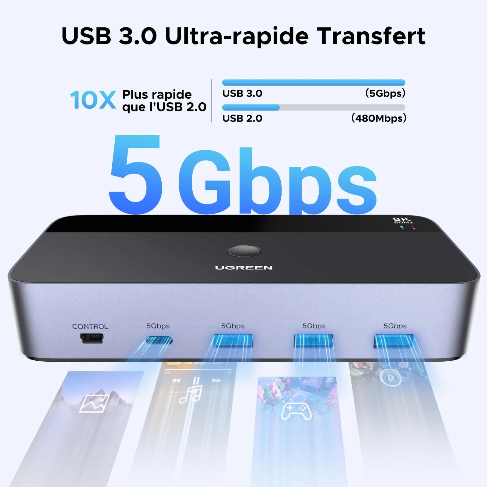 UGREEN Switch KVM DisplayPort 2 Entrées 2 Sorties 8K 60Hz 4K 240Hz Double Affichage Commutateur KVM avec 4 Ports USB 3A1C 5Gbps pour Clavier Souris Disque Dur Contrôleur de Bureau Câbles USB Inclus - Image 6