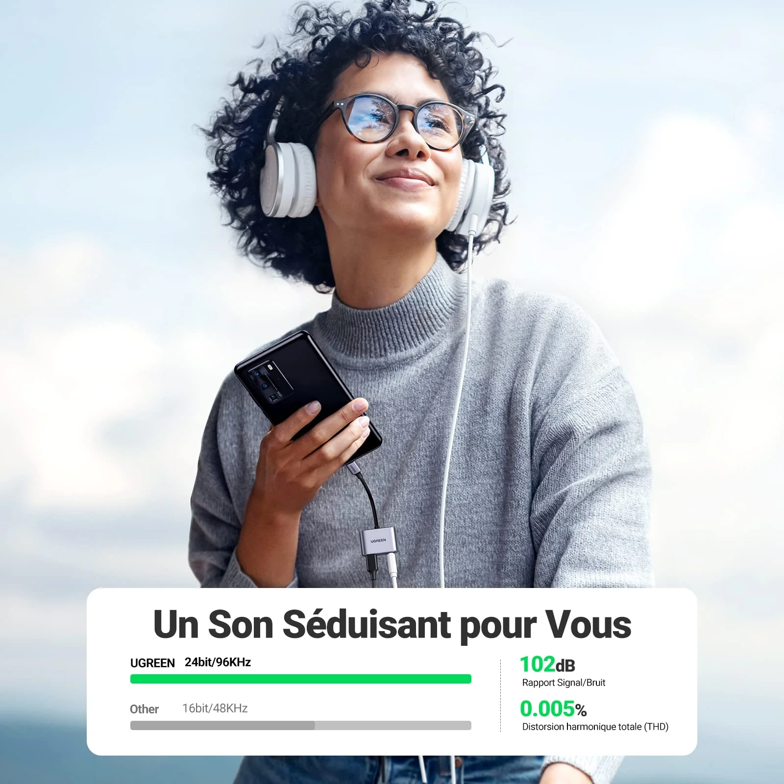 UGREEN 2 en 1 Adaptateur USB C vers Jack 3.5mm Supporte Audio et Charge Rapide 60W PD - Image 4
