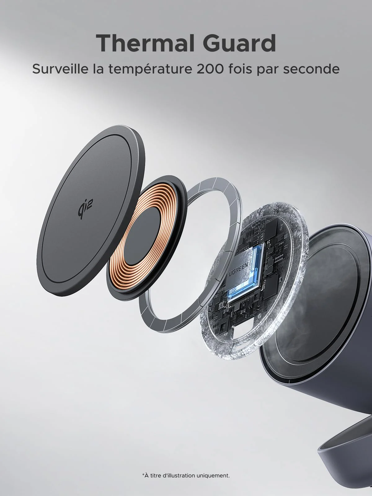 UGREEN MagFlow Qi2 15W Chargeur Induction iPhone 2 en 1 Certifié Ergonomique Compatible avec MagSafe iPhone 17 16 15 14 13 12 Air Plus Pro Max AirPods 4 3 Pro 3 2 1 Chargeur sans Fil Magnétique - Image 5