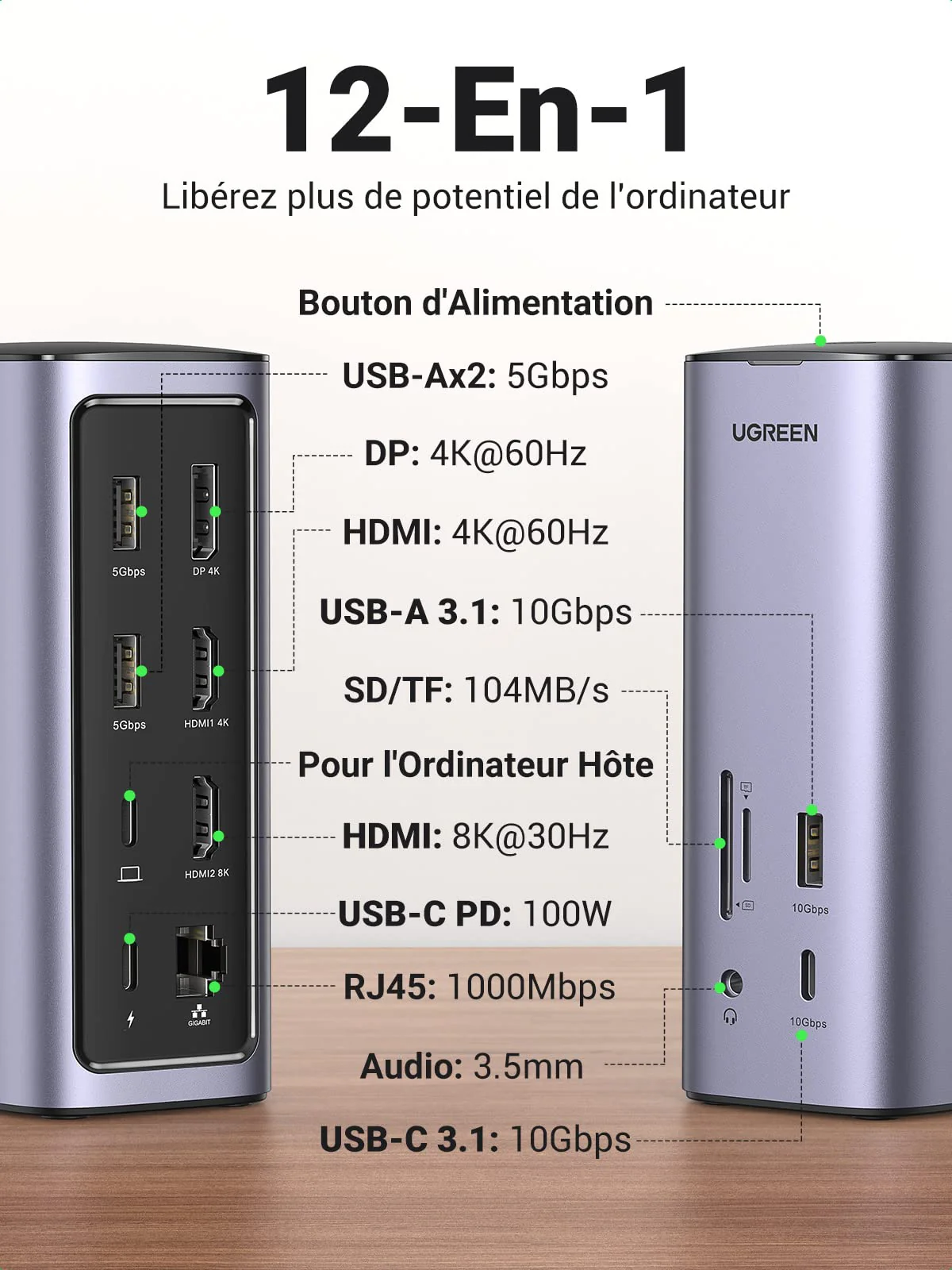 UGREEN Revodok Dock Station Accueil 12 en 1 - Image 2