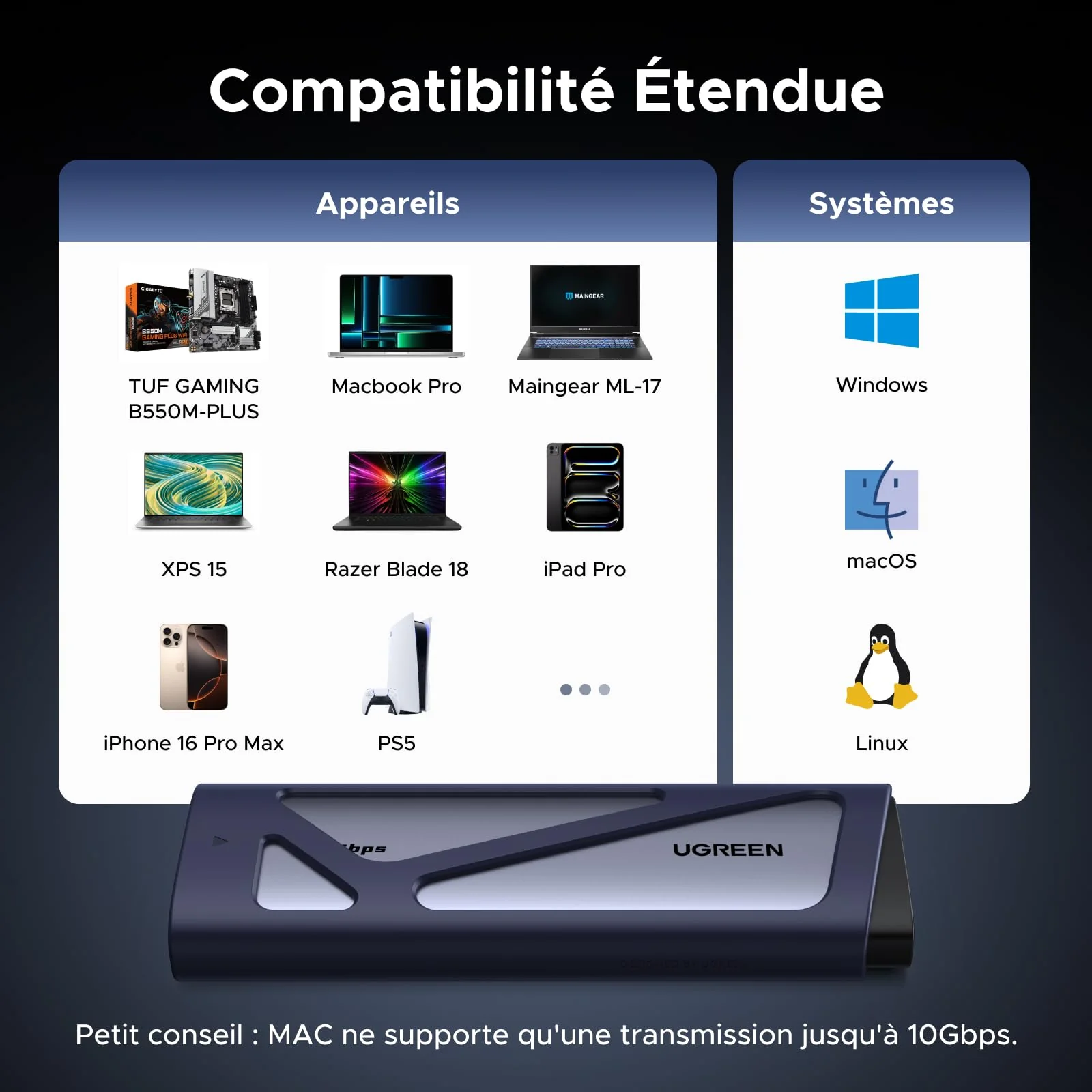 UGREEN Boîtier SSD M.2 NVMe/SATA 20 Gbps - Image 7