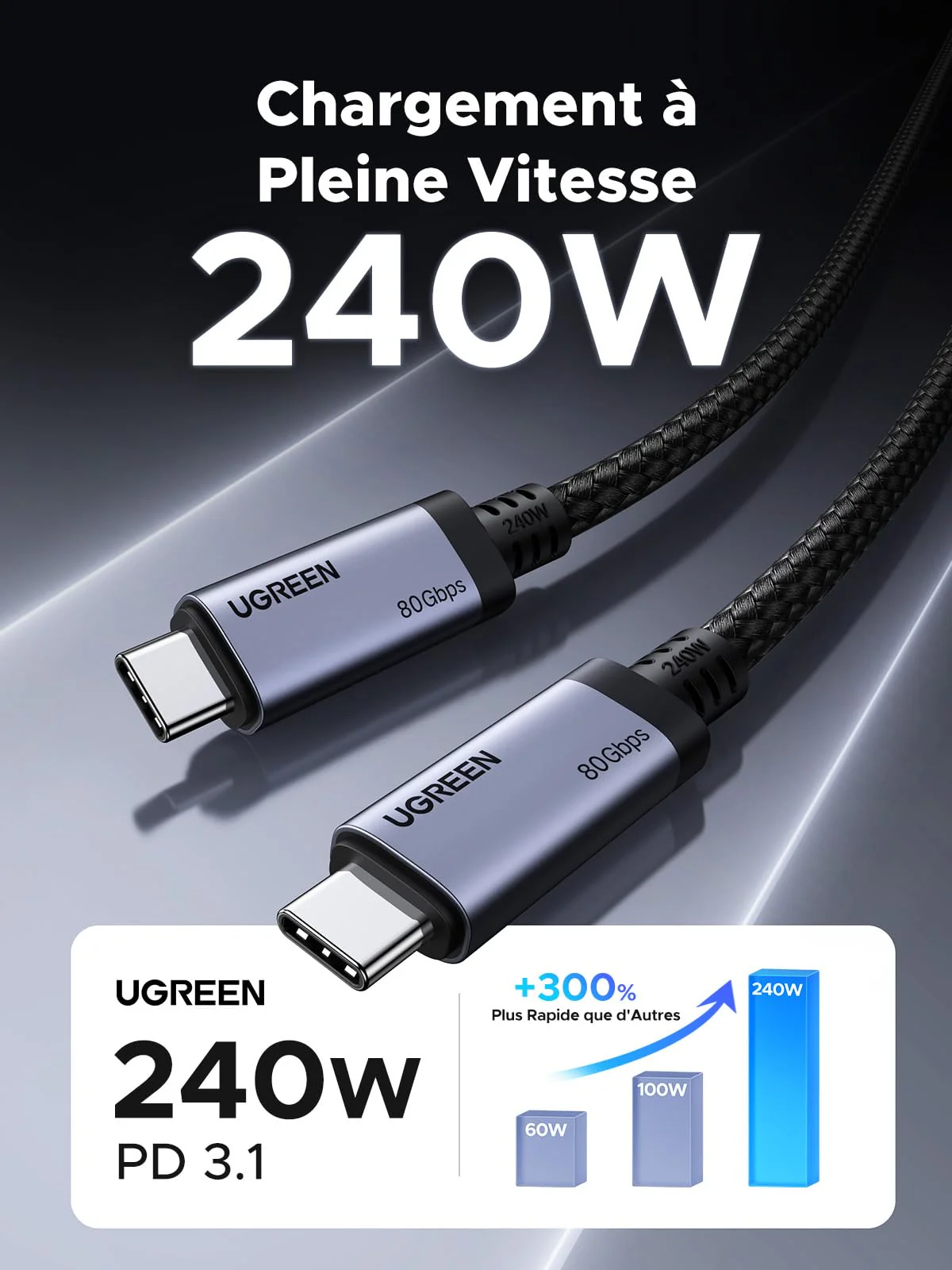 UGREEN Câble USB-C Charge Rapide 240W - Image 4