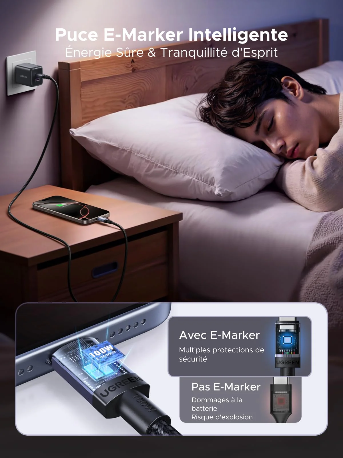 UGREEN Câble USB-C vers USB-C (PD 100 W, 1 m) - Image 3