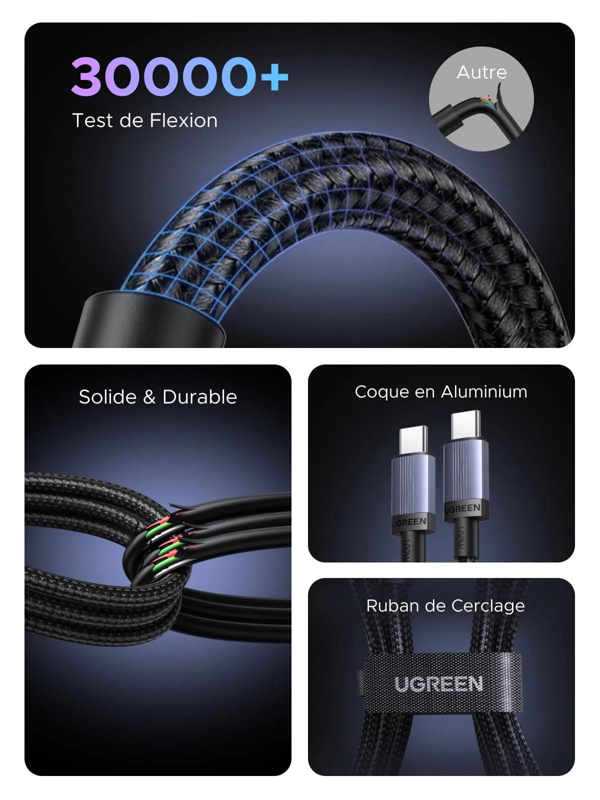 UGREEN Câble USB-C vers USB-C (PD 100 W, 1 m) - Image 6