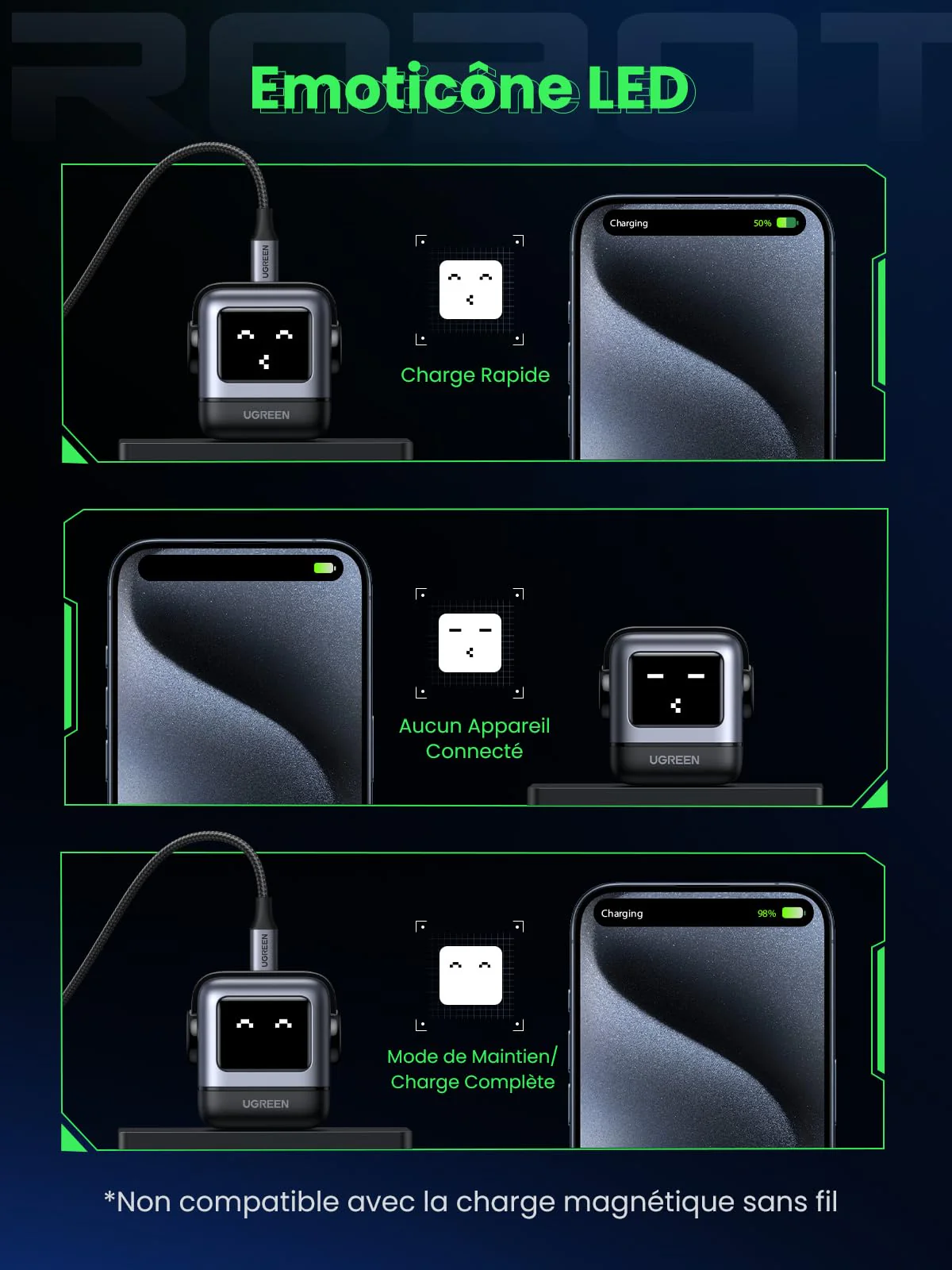 UGREEN Nexode Uno 65W Chargeur USB C Rapide 3 Ports (Noir) - Image 5