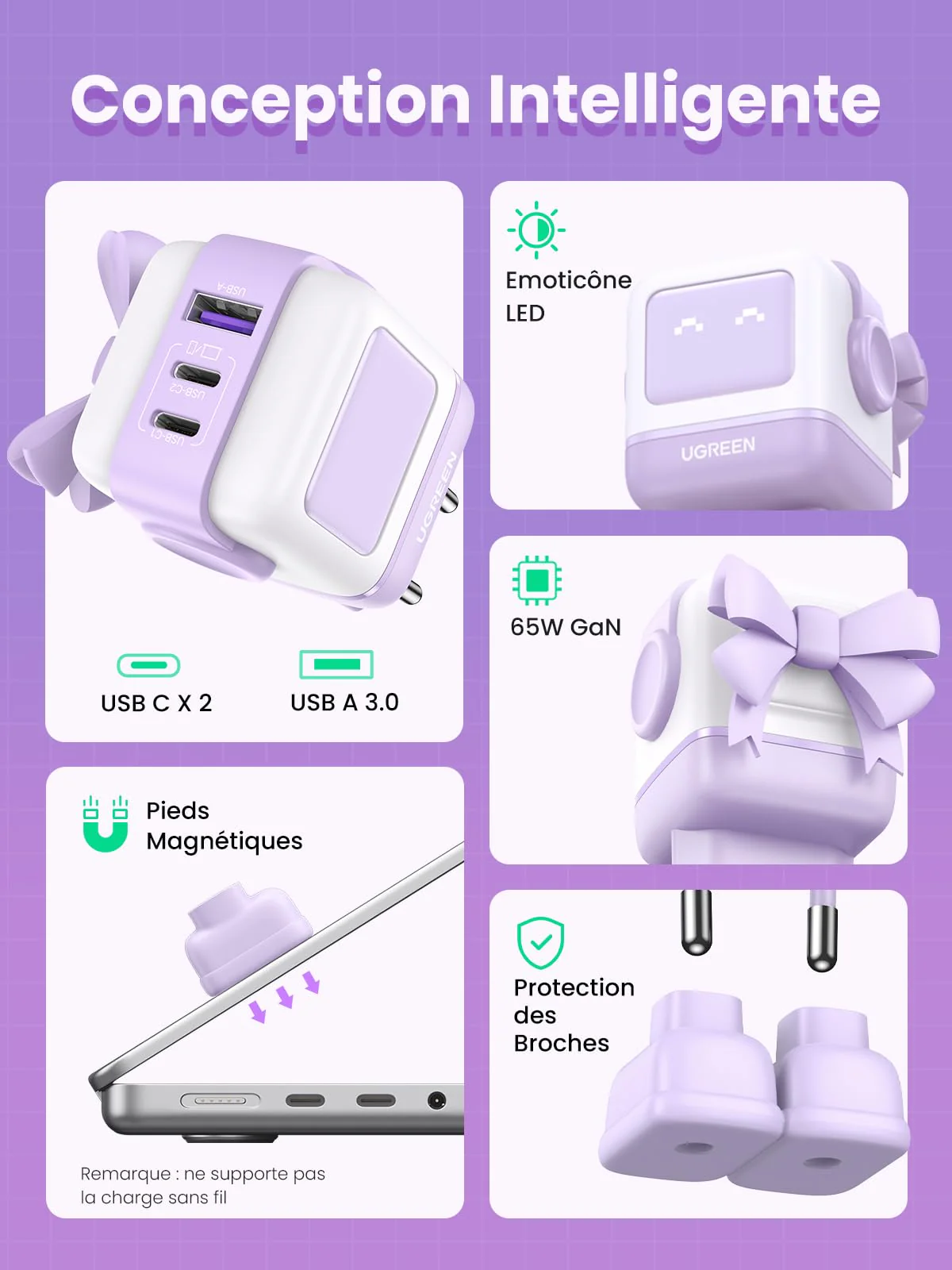 UGREEN Uno Chargeur 65W USB C Rapide 3 Ports (Violet) - Image 5