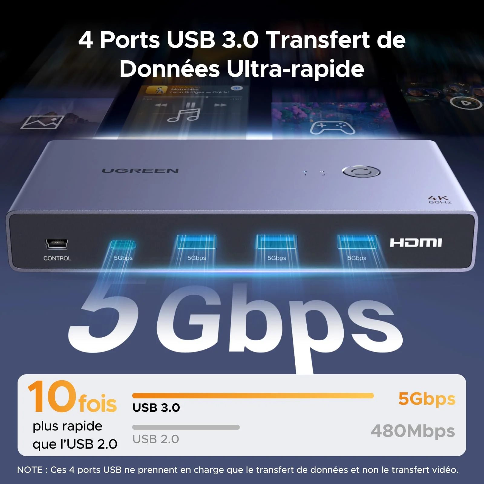 UGREEN KVM Switch 4 ports 4K@60Hz 5Gbps HDR10+ - Image 4