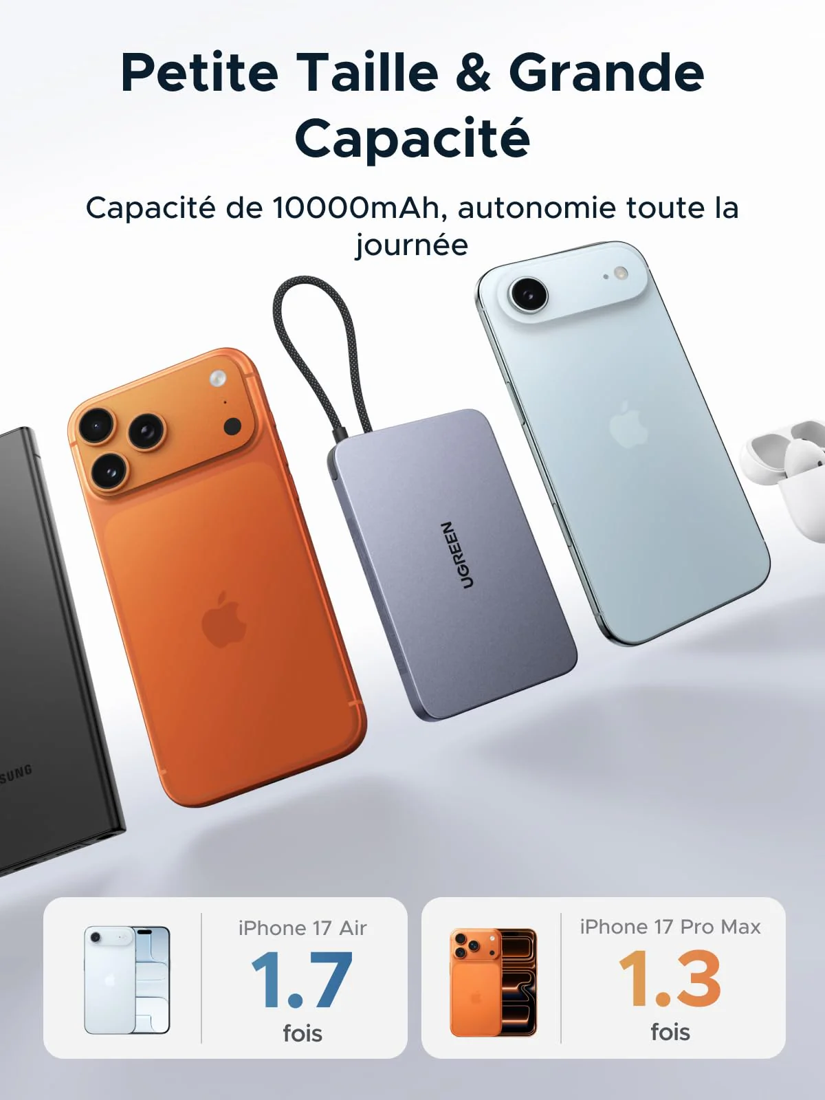 UGREEN MagFlow Air Batterie Externe Magnétique (10 000 mAh, Qi2 15 W, Câble USB-C Intégré) - Image 6