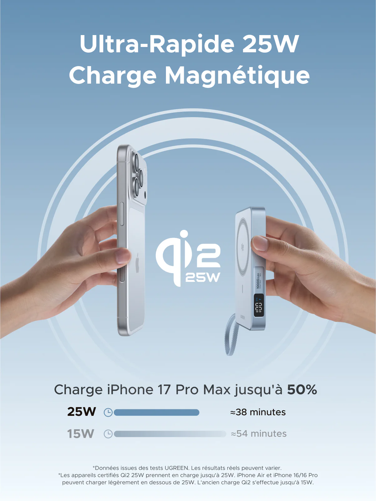 UGREEN MagFlow Batterie Externe Magnétique Sans Fil (10000mAh, Qi2 25W, Compatible MagSafe) - Image 2