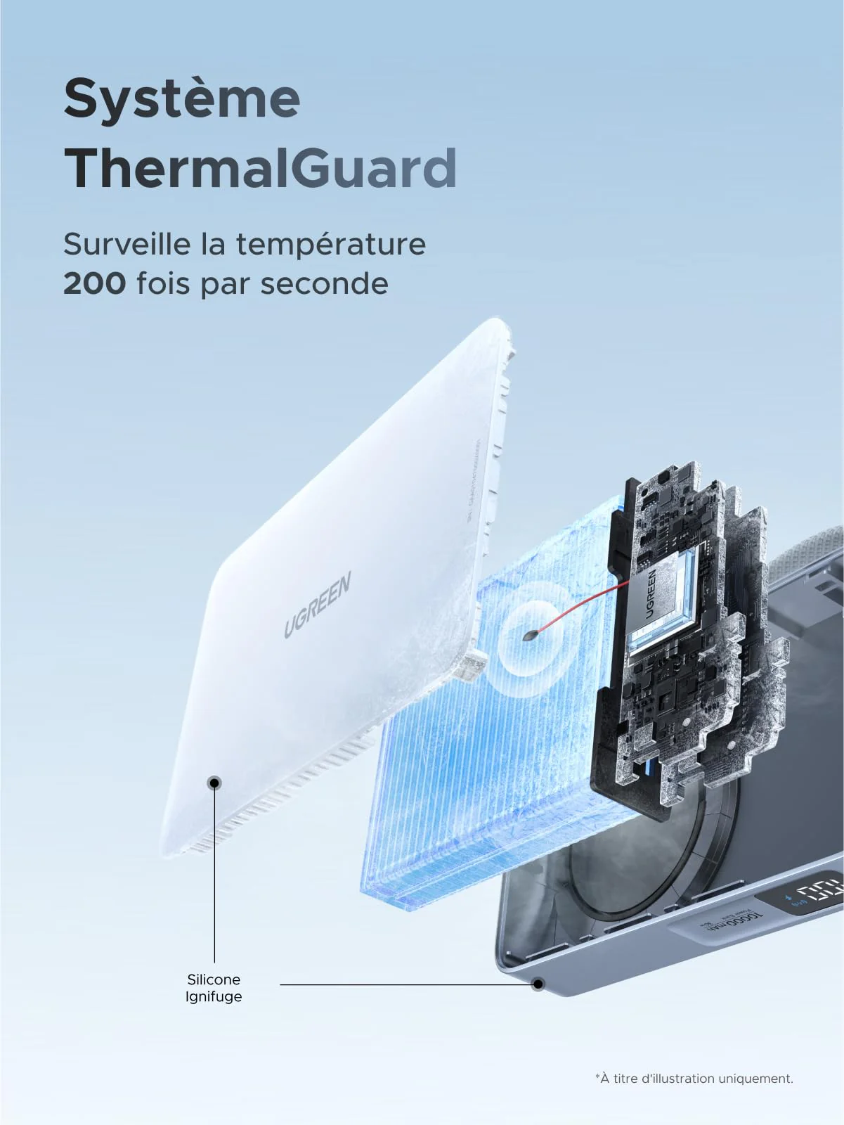 UGREEN MagFlow Batterie Externe Magnétique Sans Fil (10000mAh, Qi2 25W, Compatible MagSafe) - Image 7