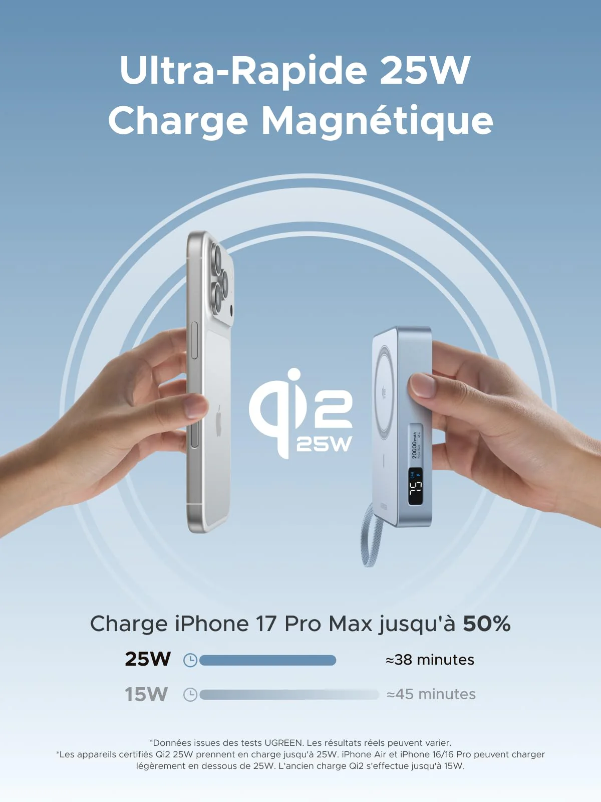 UGREEN MagFlow Batterie Externe Sans Fil Magnétique 20000 mAh 45 W (Compatible MagSafe) - Image 2