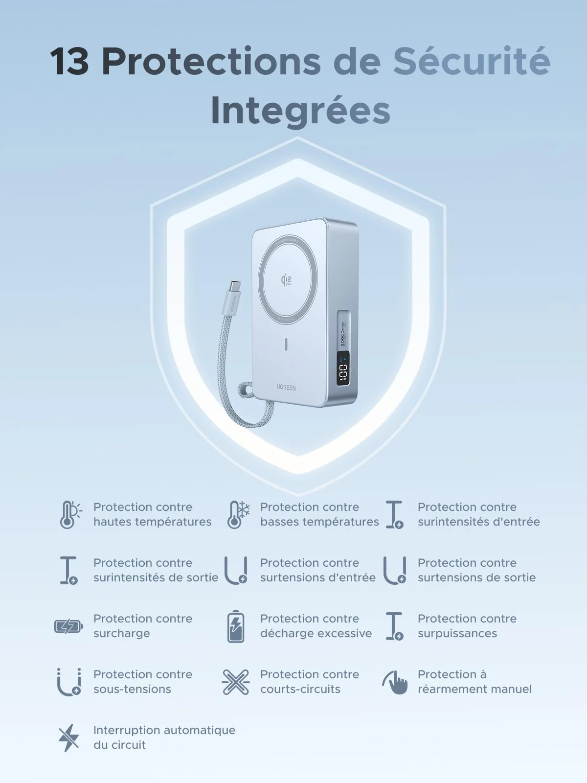 UGREEN MagFlow Batterie Externe Sans Fil Magnétique 20000 mAh 45 W (Compatible MagSafe) - Image 8
