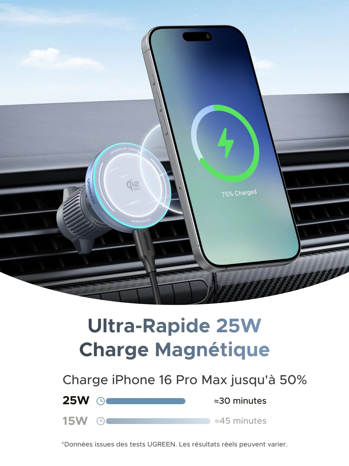 UGREEN MagFlow Chargeur Auto Sans Fil Magnétique 25 W (Compatible MagSafe) - Image 2