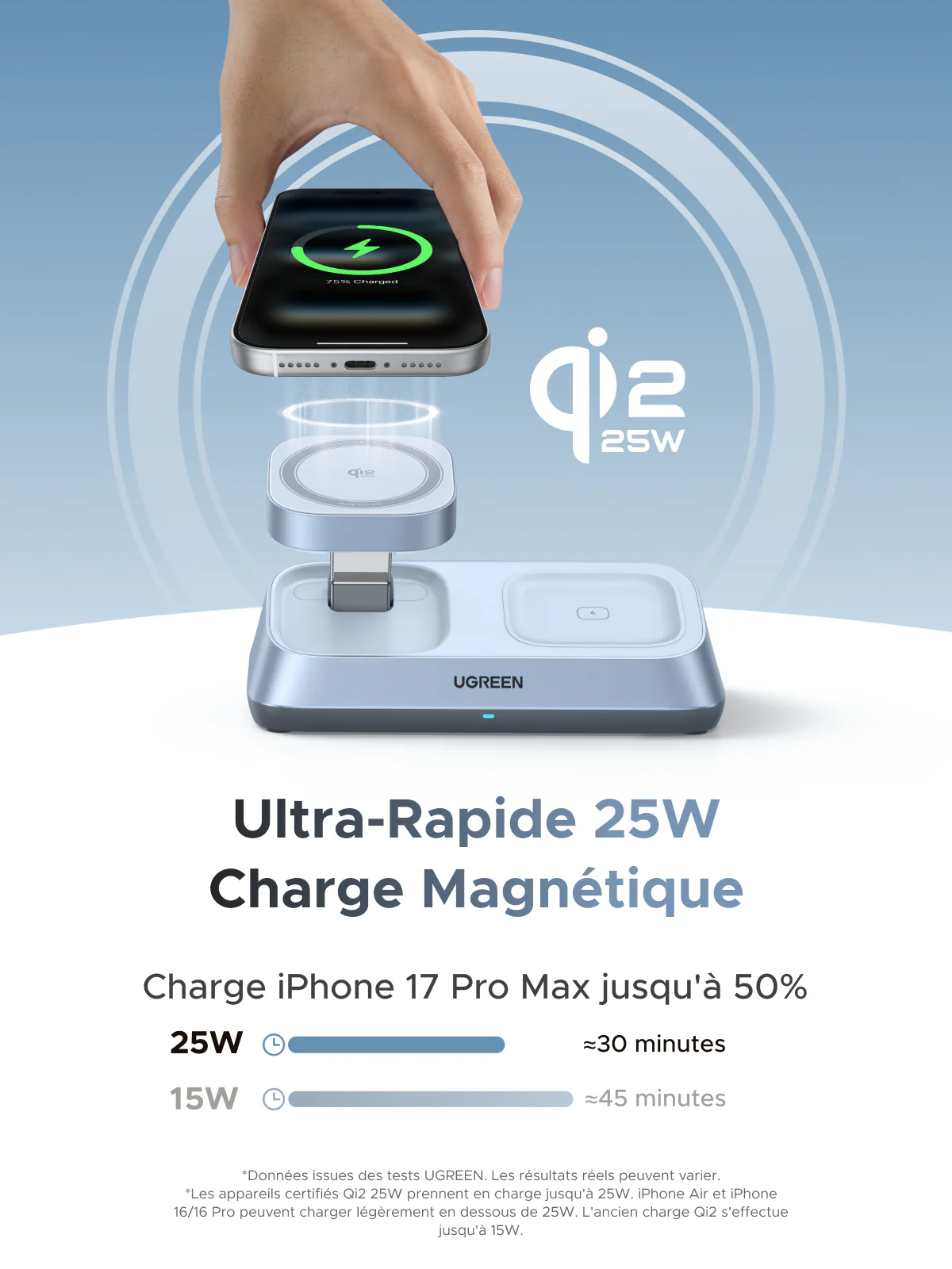 UGREEN MagFlow Chargeur sans fil magnétique 3-en-1 (Qi2 25 W, compatible MagSafe) - Image 2