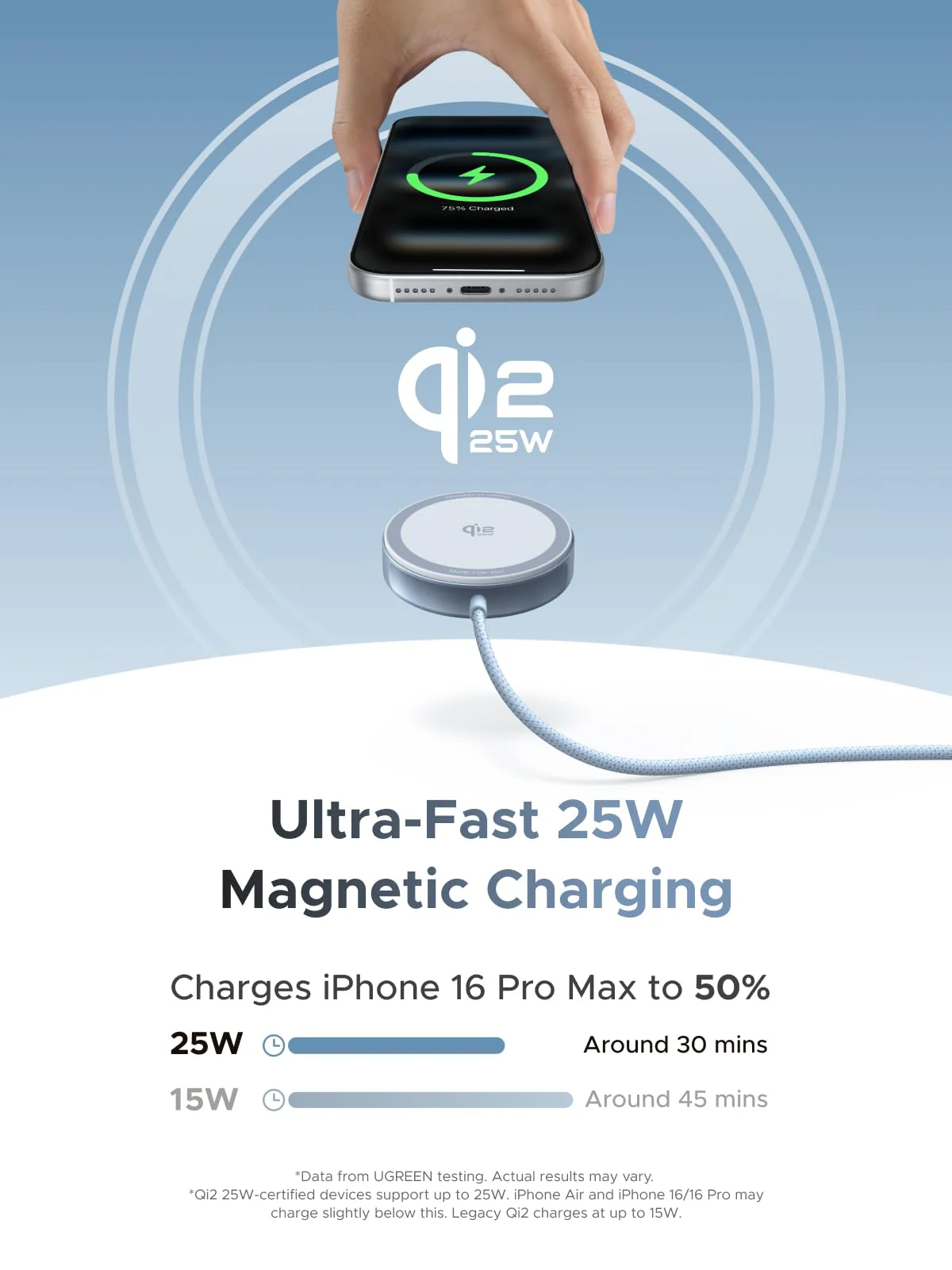 UGREEN MagFlow Qi2 25W Chargeur Induction iPhone Pad Certifié Compatible avec MagSafe iPhone 17 16 15 14 13 12 Air Plus Pro Max AirPods 4 3 Pro 3 2 1 avec Rallonge 1.5M Chargeur sans Fil Magnétique - Image 3