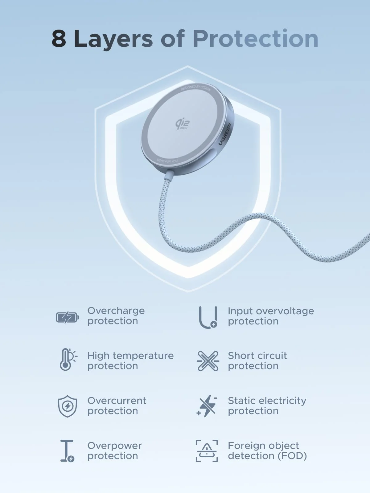 UGREEN MagFlow Qi2 25W Chargeur Induction iPhone Pad Certifié Compatible avec MagSafe iPhone 17 16 15 14 13 12 Air Plus Pro Max AirPods 4 3 Pro 3 2 1 avec Rallonge 1.5M Chargeur sans Fil Magnétique - Image 8
