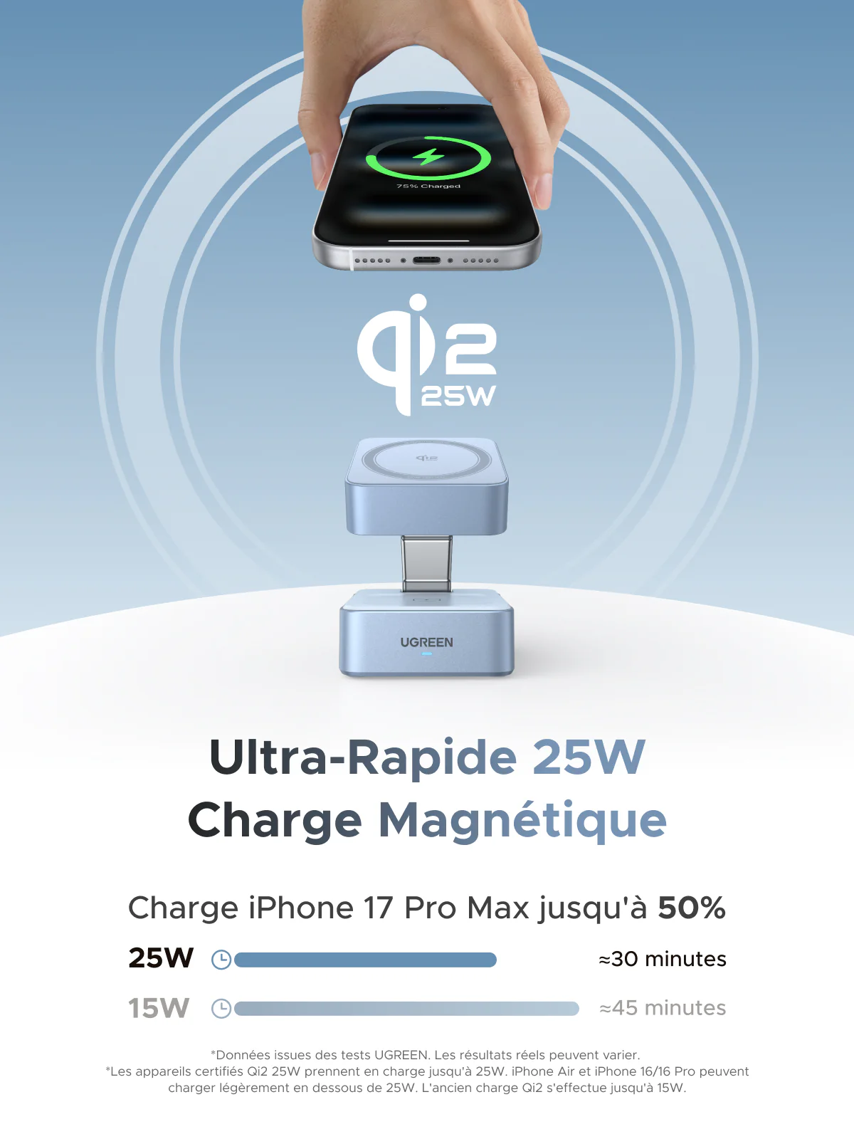 UGREEN MagFlow Chargeur sans fil magnétique 2-en-1 (Qi2 25 W, compatible MagSafe) - Image 2