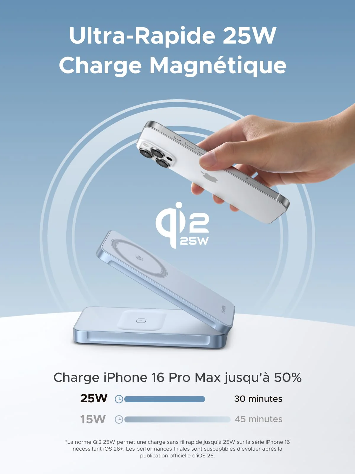 UGREEN MagFlow Chargeur Sans Fil Magnétique 2-en-1 30 W (Compatible MagSafe) - Image 2