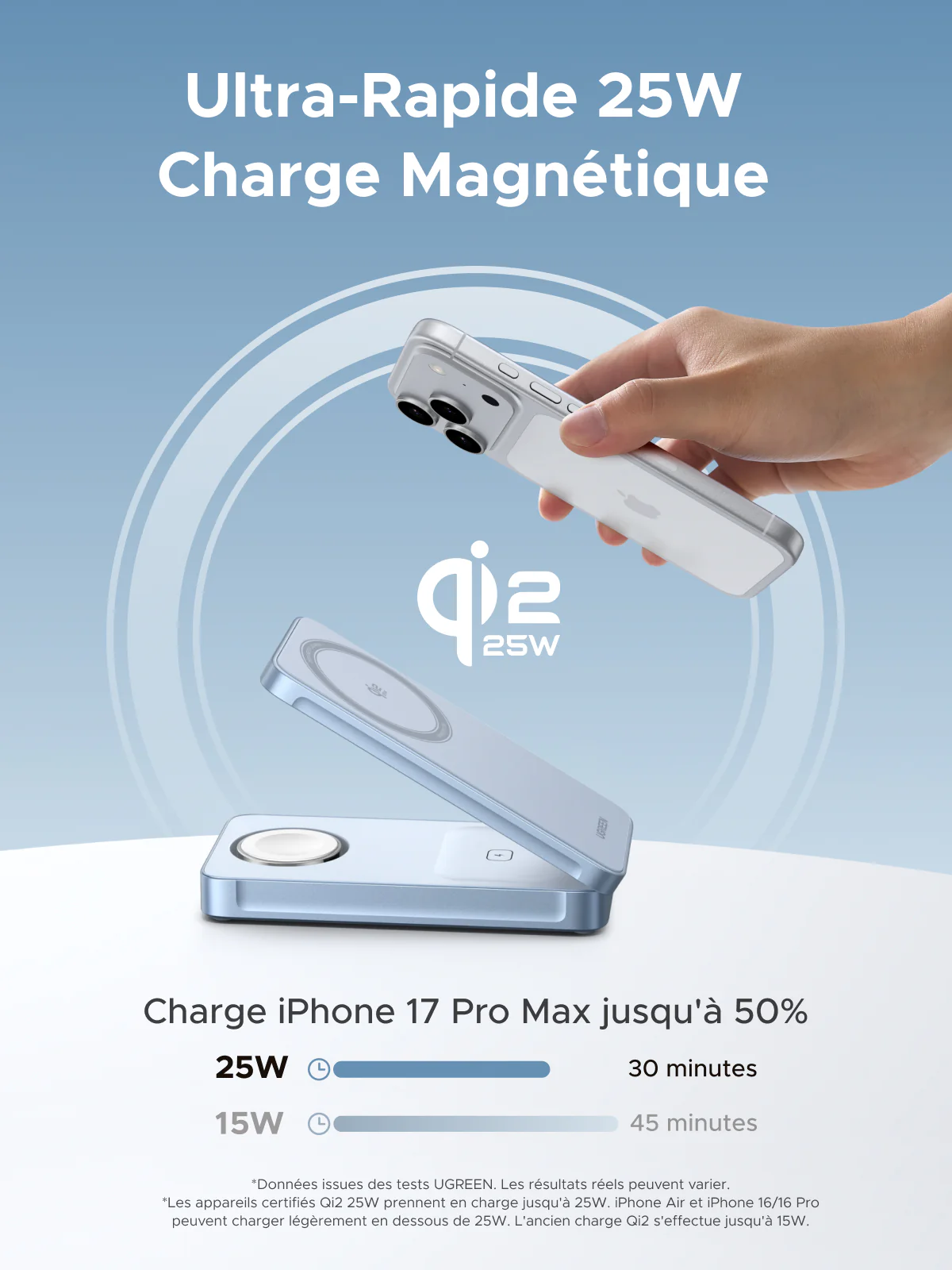 UGREEN MagFlow Chargeur sans fil magnétique 3-en-1 (Qi2 25 W, compatible MagSafe) - Image 2