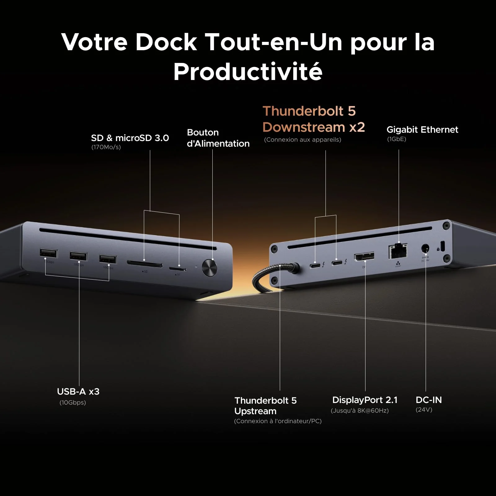 UGREEN Maxidok Station d’accueil Thunderbolt™ 5 10-en-1 avec Ethernet Gigabit – double affichage 6K/8K pour Mac et Windows - Image 2