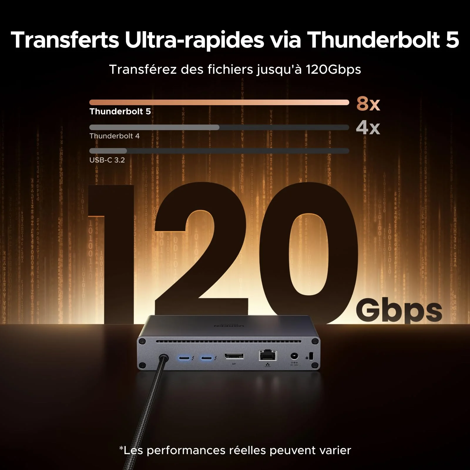 UGREEN Maxidok Station d’accueil Thunderbolt™ 5 10-en-1 avec Ethernet Gigabit – double affichage 6K/8K pour Mac et Windows - Image 3