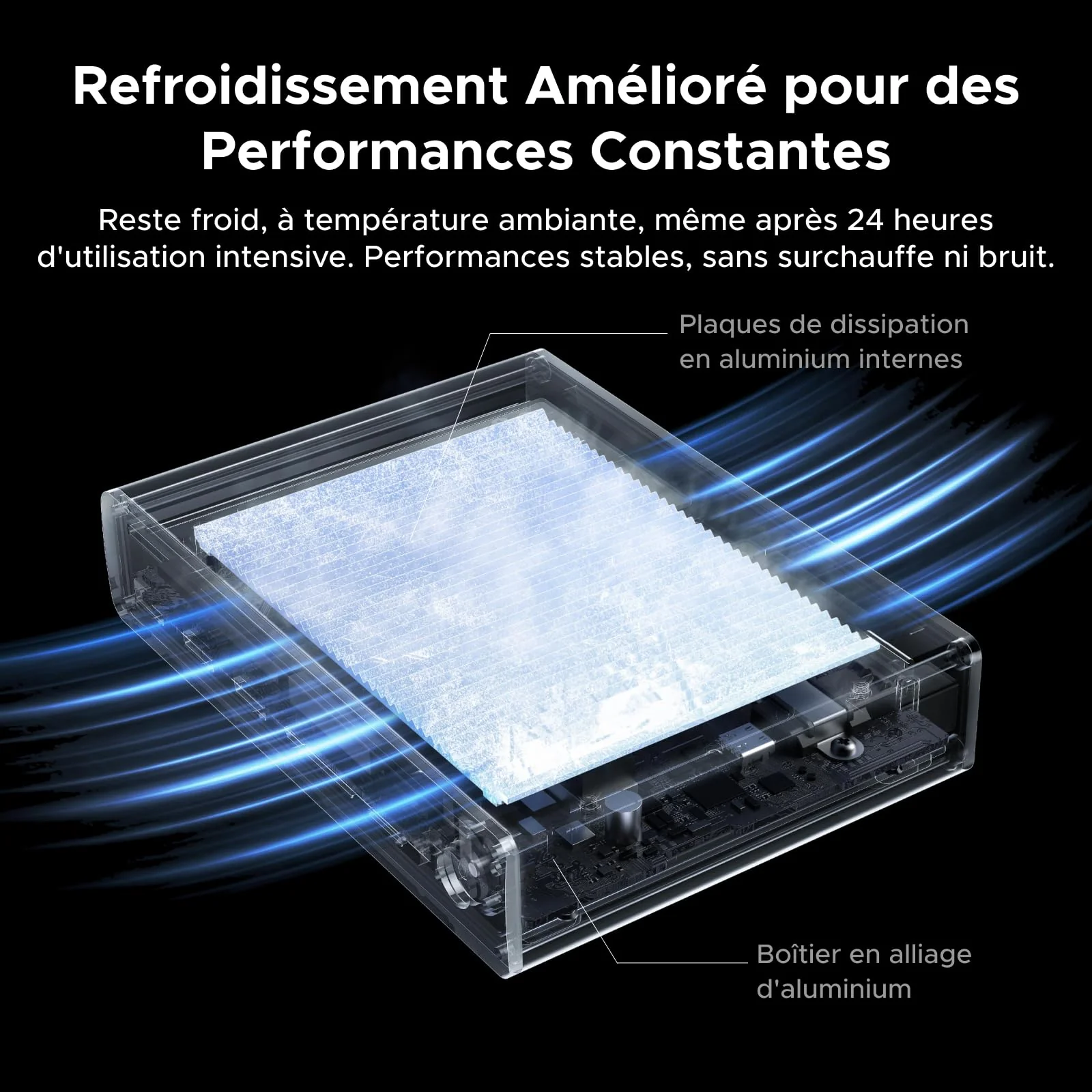 UGREEN Maxidok Station d’accueil Thunderbolt™ 5 10-en-1 avec Ethernet Gigabit – double affichage 6K/8K pour Mac et Windows - Image 8