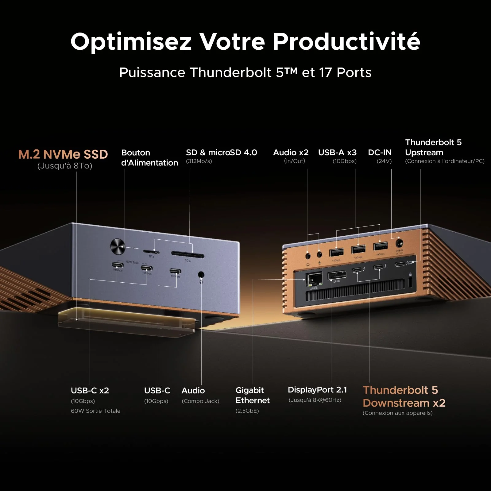 UGREEN Maxidok Station d’accueil Thunderbolt™ 5 17-en-1 – 8TB, double affichage 6K/8K pour Mac & Windows - Image 2