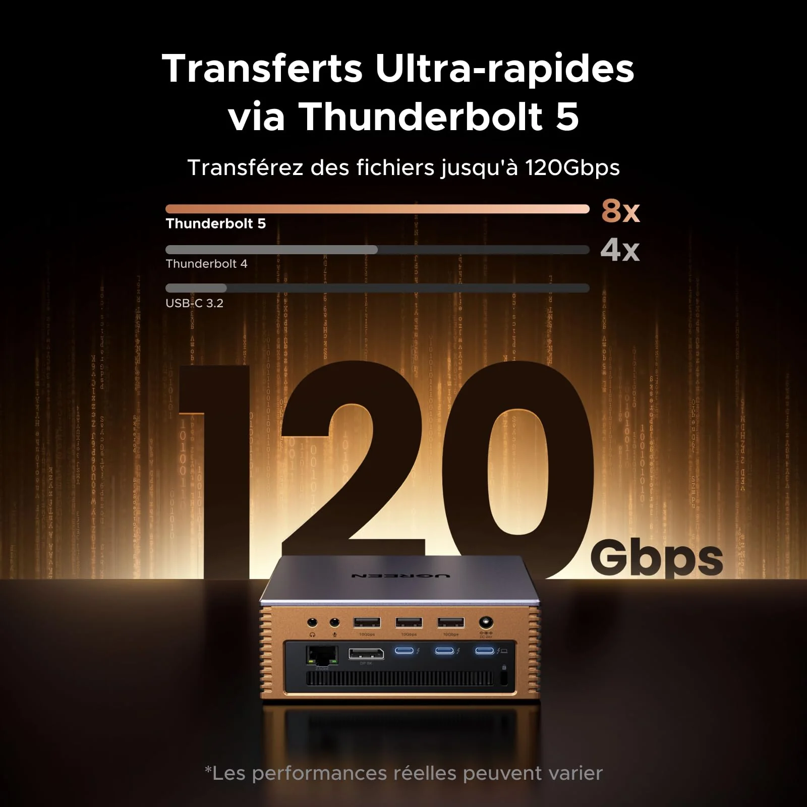UGREEN Maxidok Station d’accueil Thunderbolt™ 5 17-en-1 – 8TB, double affichage 6K/8K pour Mac & Windows - Image 3