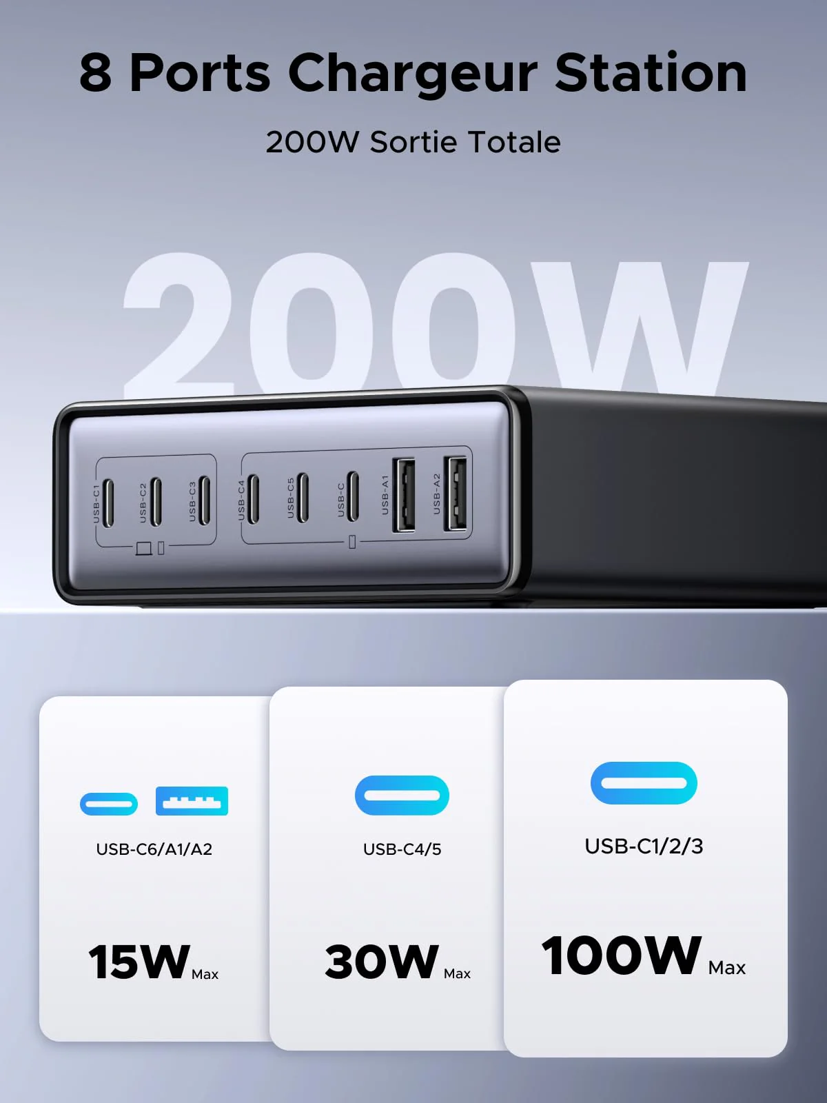 UGREEN Nexode 200W Chargeur rapide de bureau GaN 8 ports - Image 2